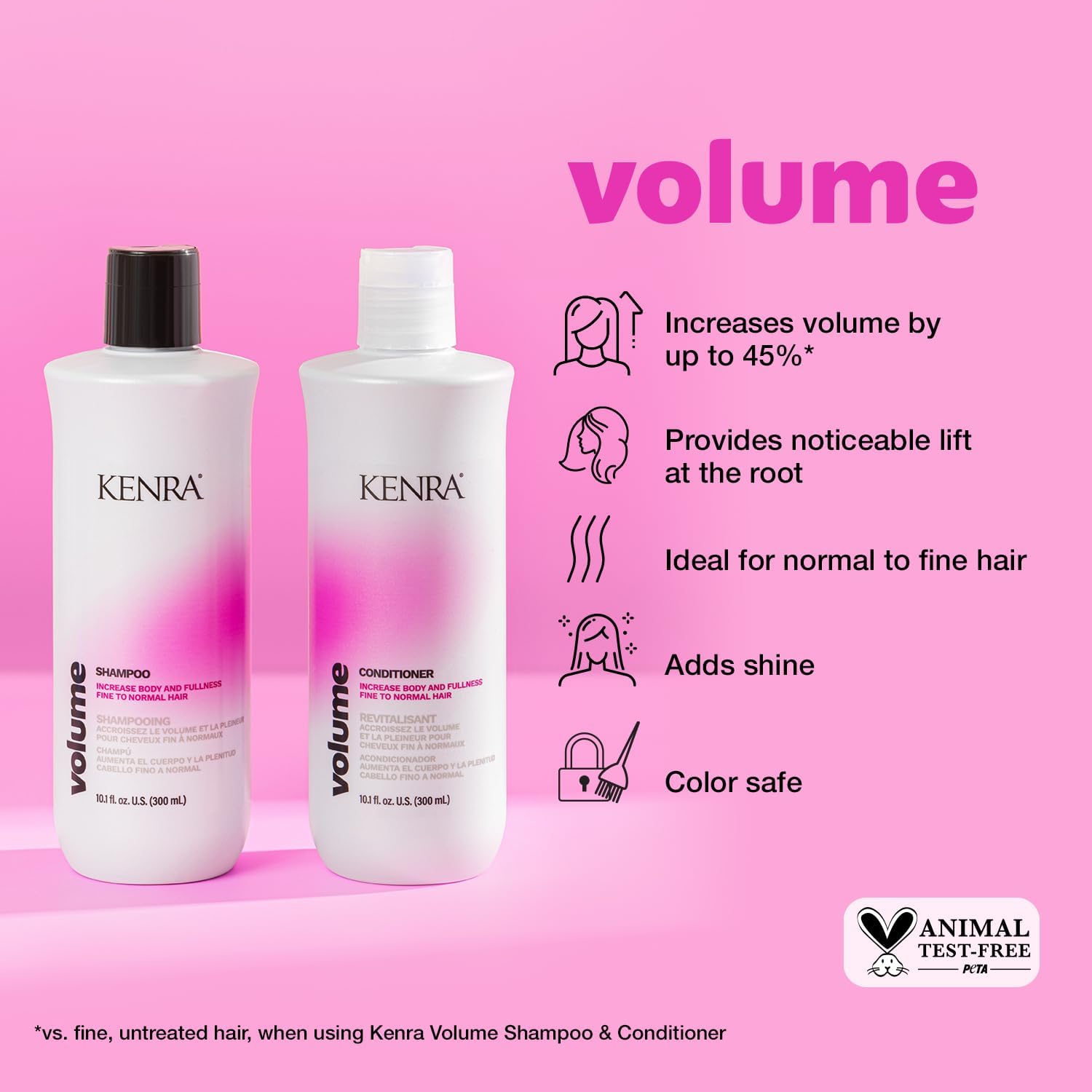 Foto 2 | Set De Champú Y Acondicionador Kenra Volume Para Cabello Fino A Normal - Venta Internacional.