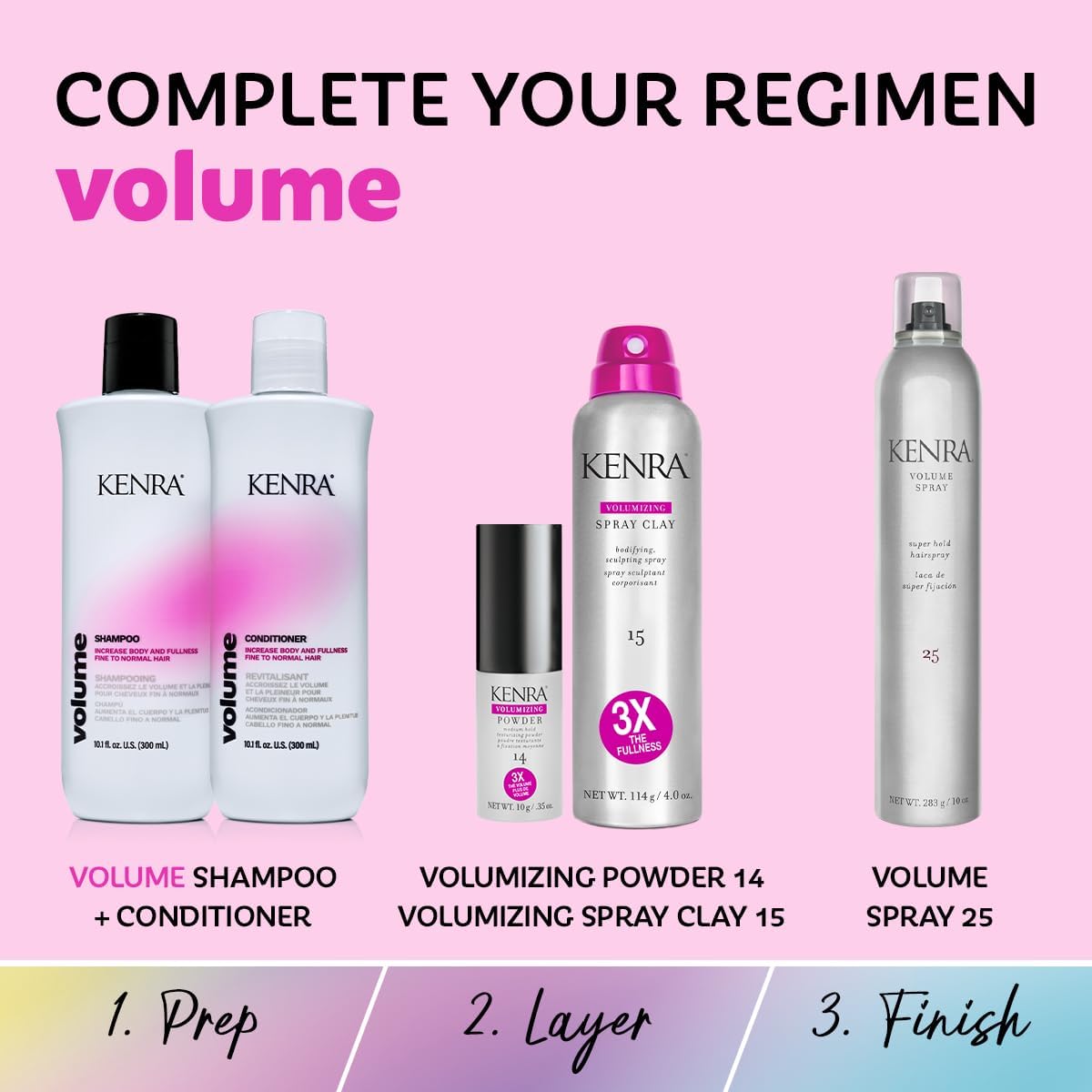 Foto 8 pulgar | Set De Champú Y Acondicionador Kenra Volume Para Cabello Fino A Normal - Venta Internacional.