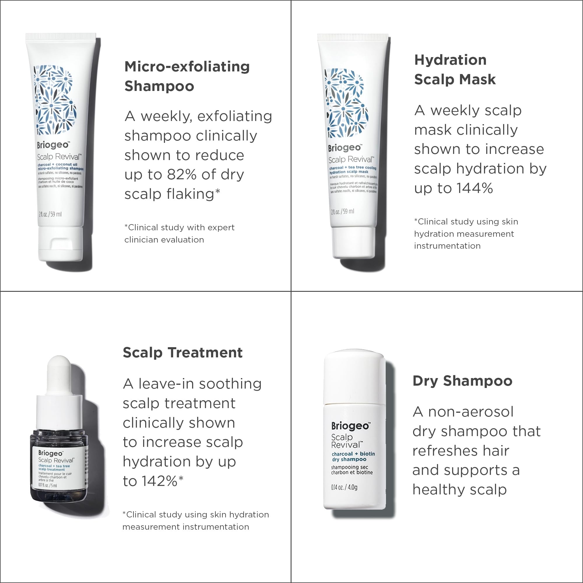 Foto 6 pulgar | Set De 4 Piezas Scalp Revival Soothe + Detoxify Minikit Briogeo - Venta Internacional.