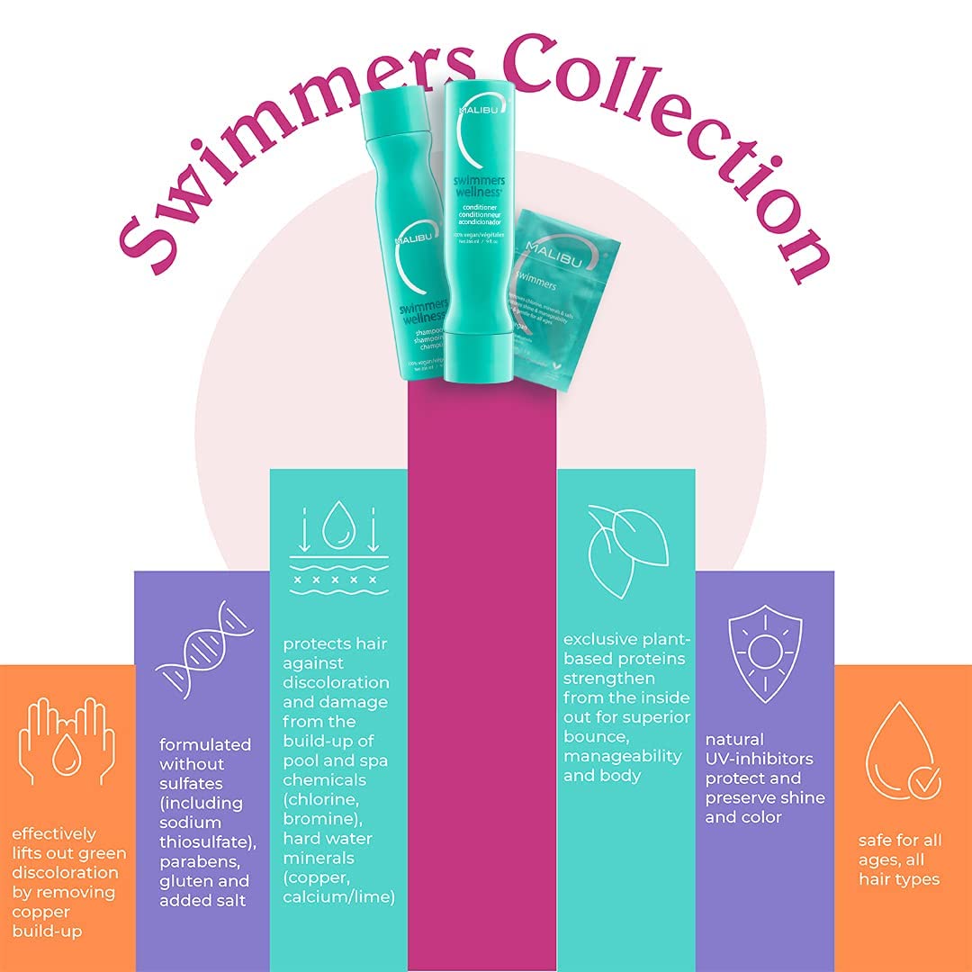 Foto 4 pulgar | Set Para El Cuidado Del Cabello Malibu C Swimmers Wellness Collection - Venta Internacional.
