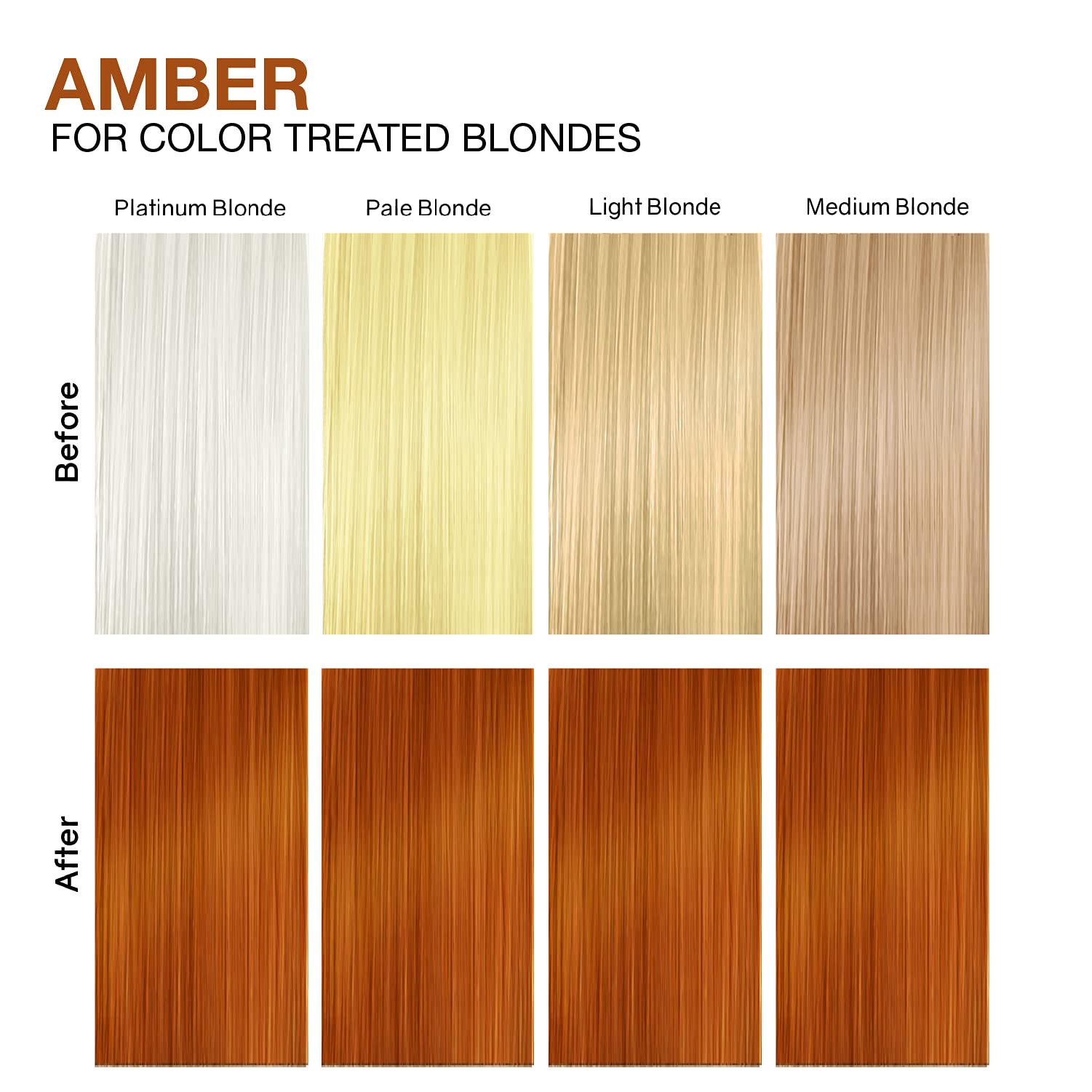 Foto 5 pulgar | Set De Champú Y Acondicionador Celeb Luxury Gem Lites Amber - Venta Internacional.