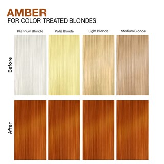 Foto 4 | Set De Champú Y Acondicionador Celeb Luxury Gem Lites Amber - Venta Internacional.