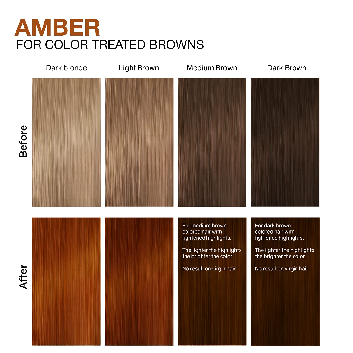 Foto 5 | Set De Champú Y Acondicionador Celeb Luxury Gem Lites Amber - Venta Internacional.