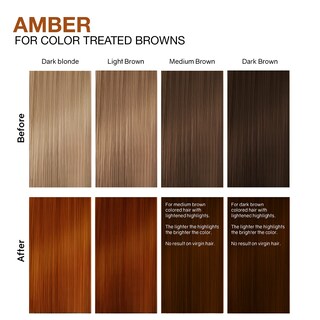Foto 5 | Set De Champú Y Acondicionador Celeb Luxury Gem Lites Amber - Venta Internacional.