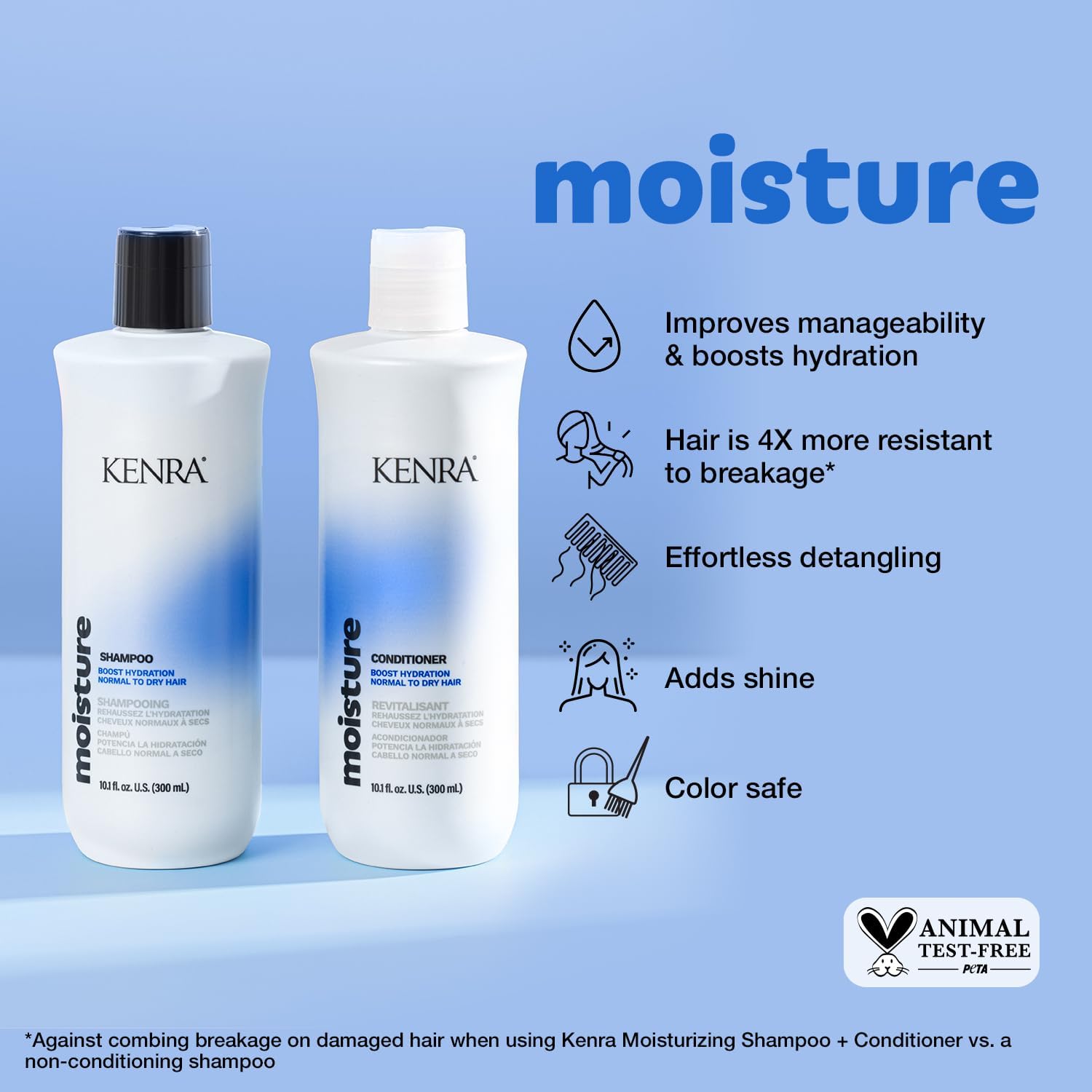 Foto 3 pulgar | Set De Champú Y Acondicionador Kenra Moisture Boost 300 Ml - Venta Internacional.