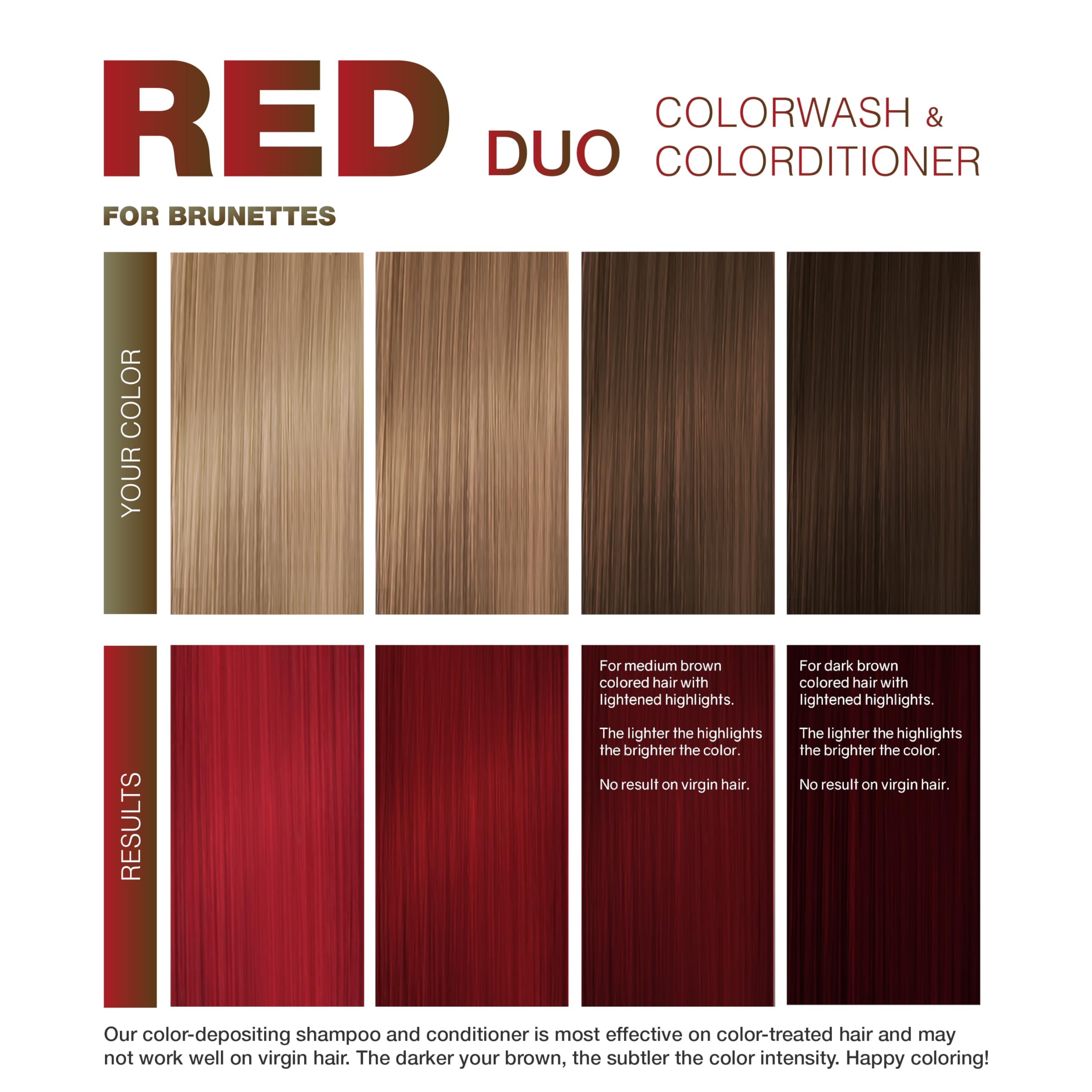 Foto 5 pulgar | Set De Tintes Para Cabello Celeb Luxury Red Color Depositing Para Morenas - Venta Internacional.