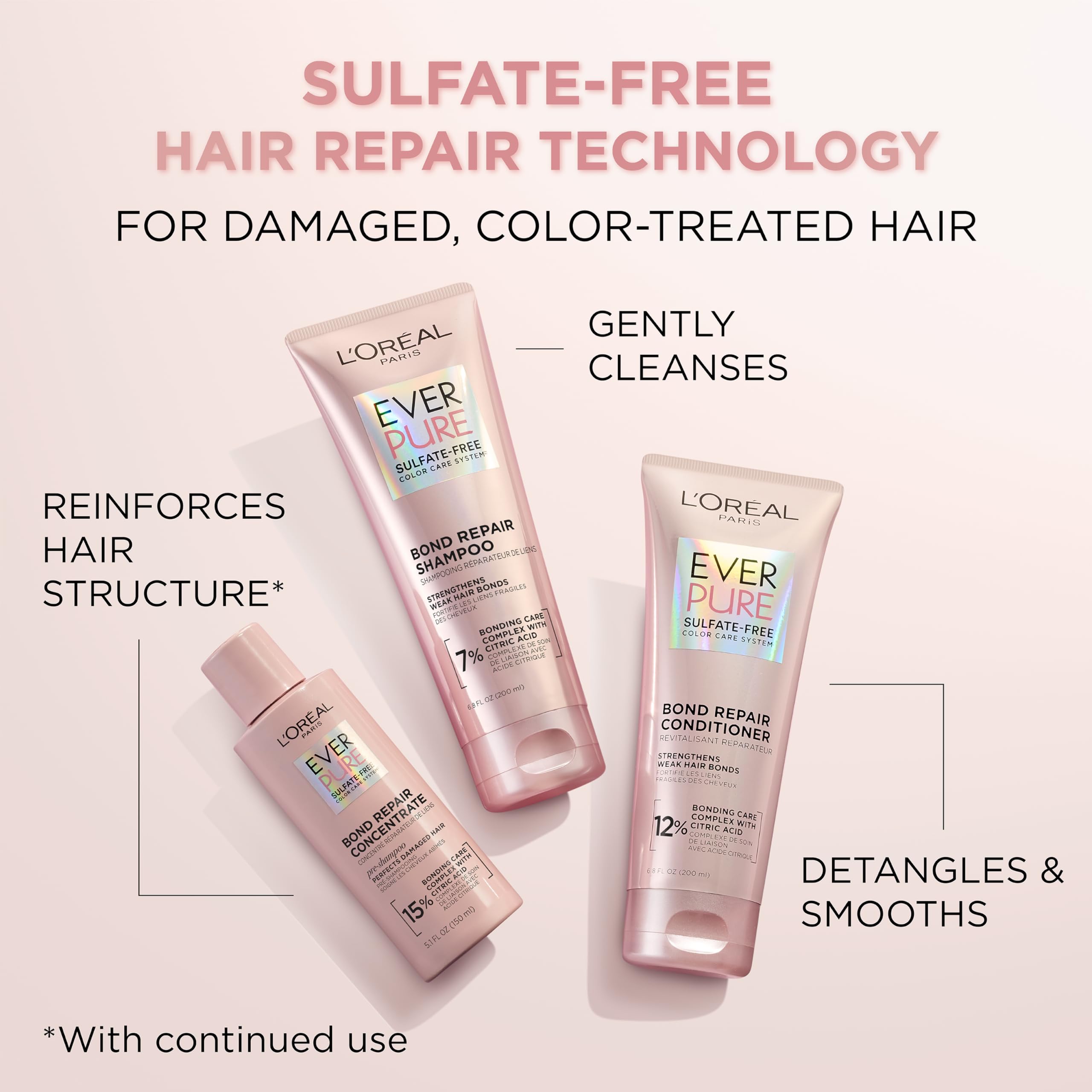 Foto 4 pulgar | Kit De Productos Para El Cabello L'oreal Paris Bond Repair Everpure - Venta Internacional.
