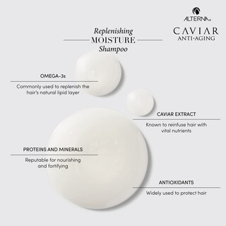 Foto 5 | Champú Alterna Caviar Antiedad Que Repone La Humedad 40 Ml - Venta Internacional.