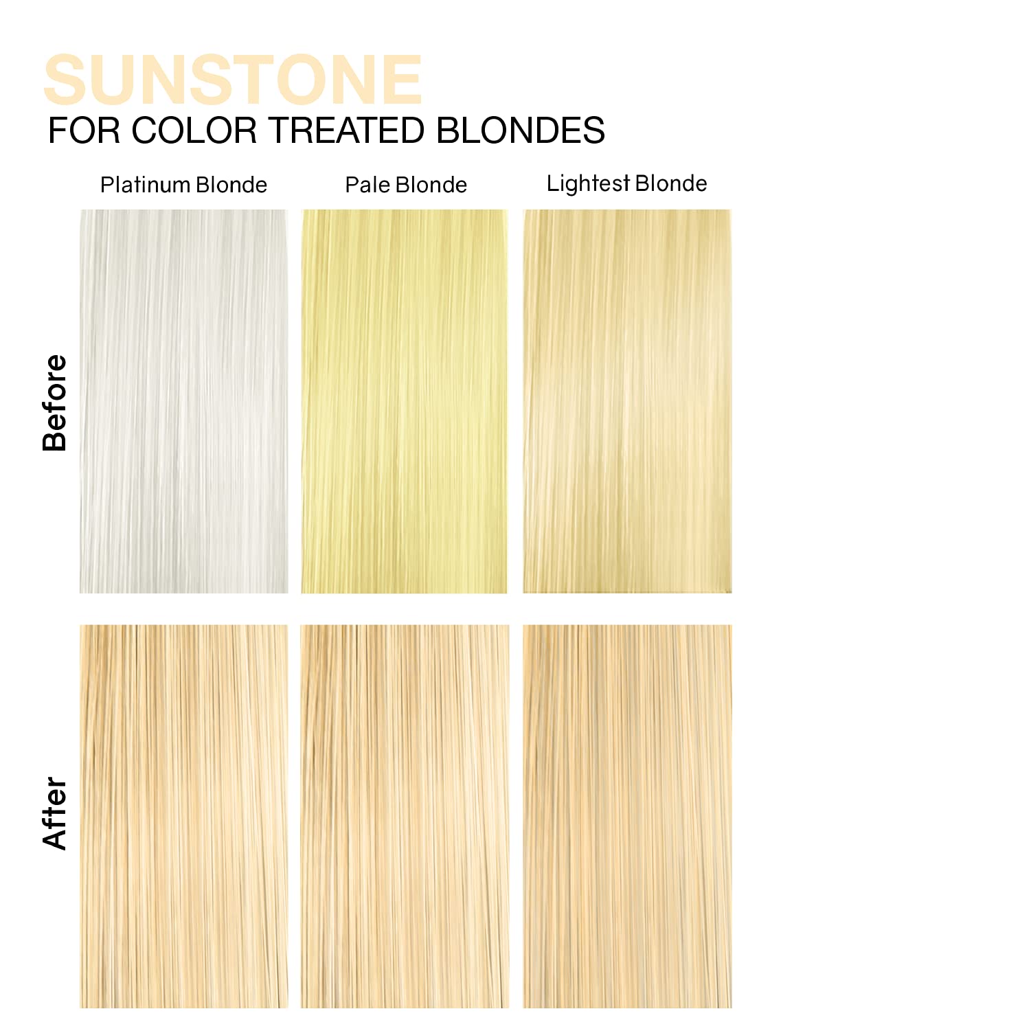 Foto 5 pulgar | Set De Champú Para El Cuidado Del Cabello Celeb Luxury Gem Lites Colorwash Sunstone - Venta Internacional.