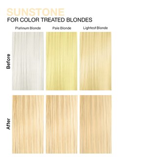 Foto 4 | Set De Champú Para El Cuidado Del Cabello Celeb Luxury Gem Lites Colorwash Sunstone - Venta Internacional.