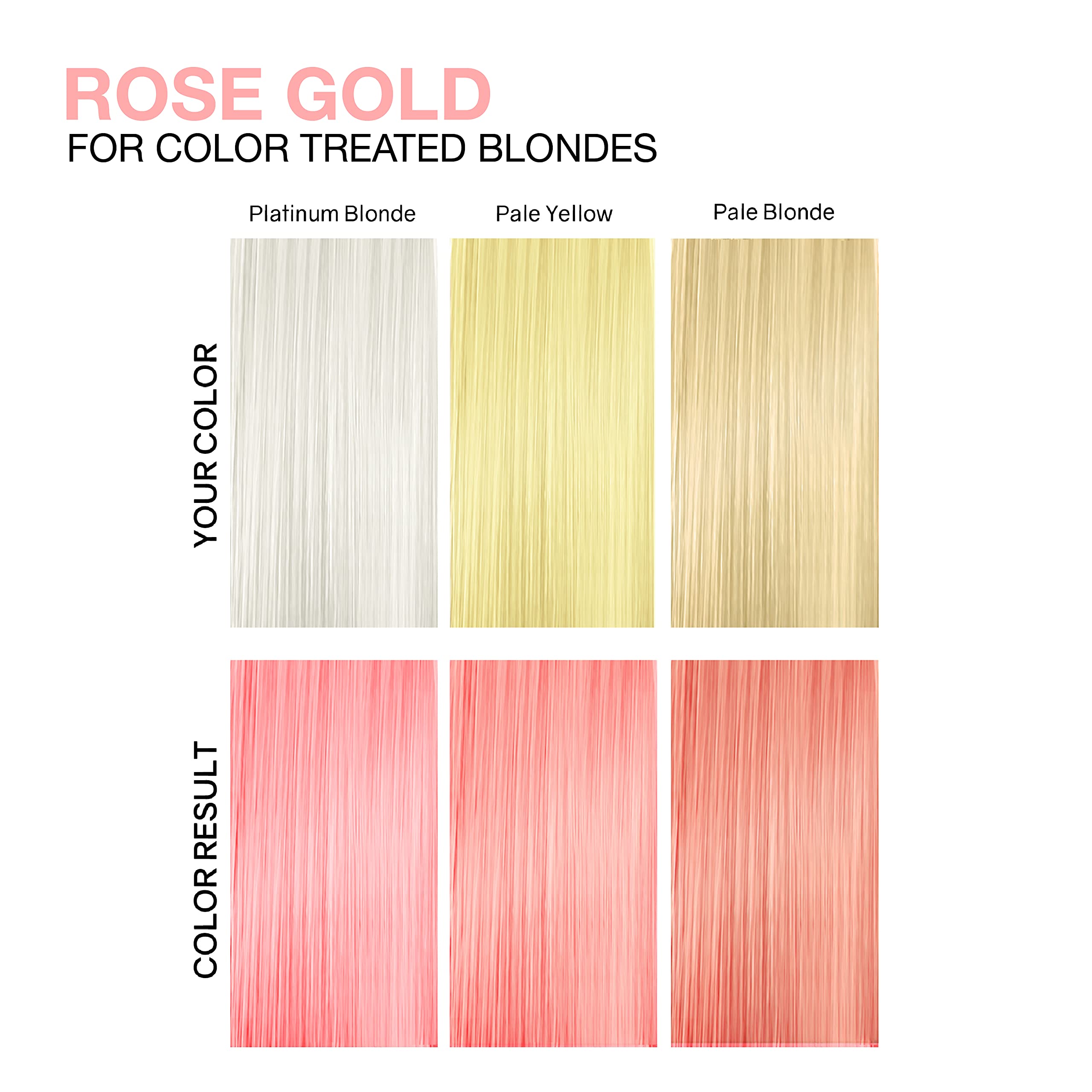 Foto 4 | Set De Tintes Para El Cabello Celeb Luxury Viral Rose Gold Colorwash + Bondfix - Venta Internacional.