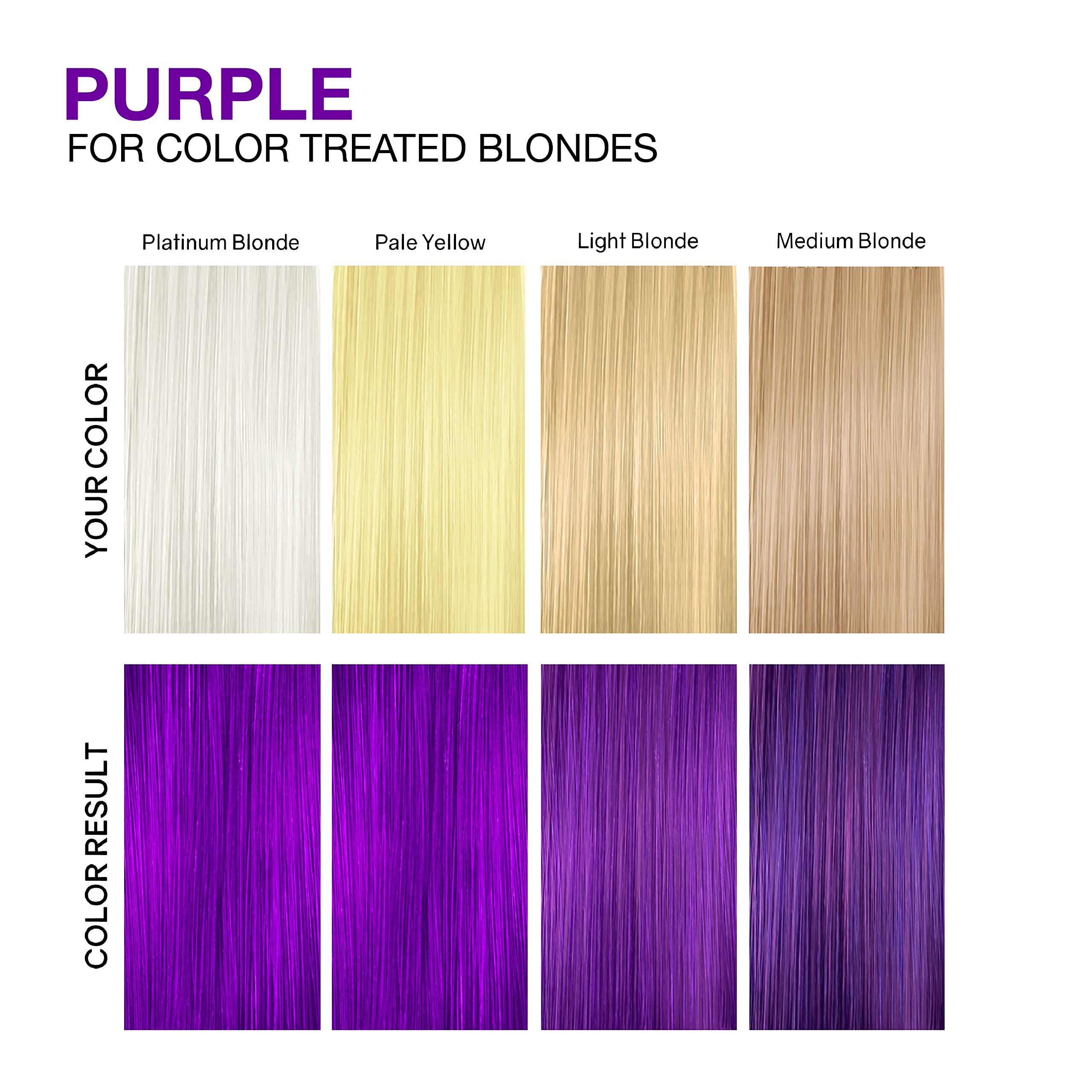 Foto 4 | Champú Y Acondicionador Celeb Luxury Viral Purple - Venta Internacional.