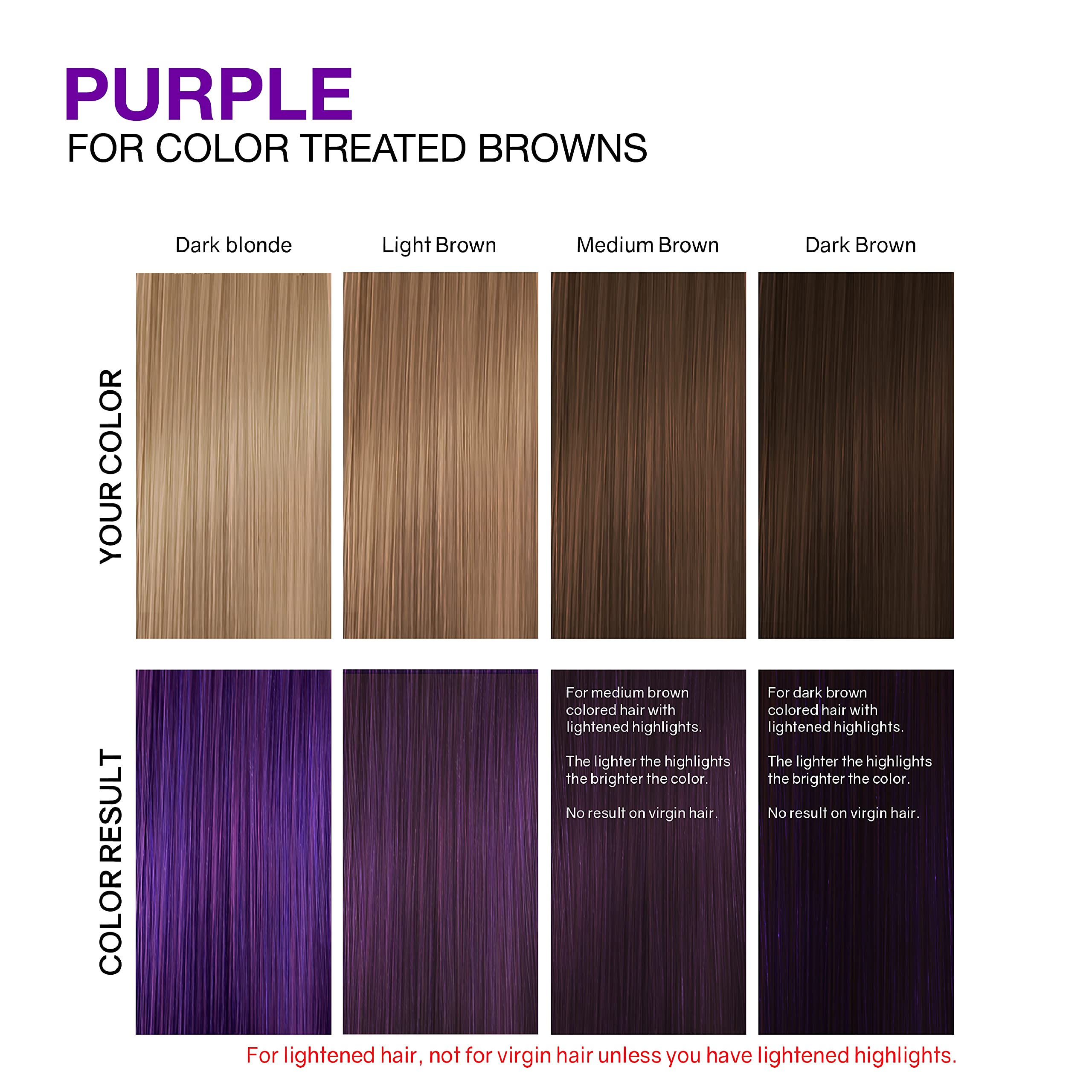 Foto 5 | Champú Y Acondicionador Celeb Luxury Viral Purple - Venta Internacional.