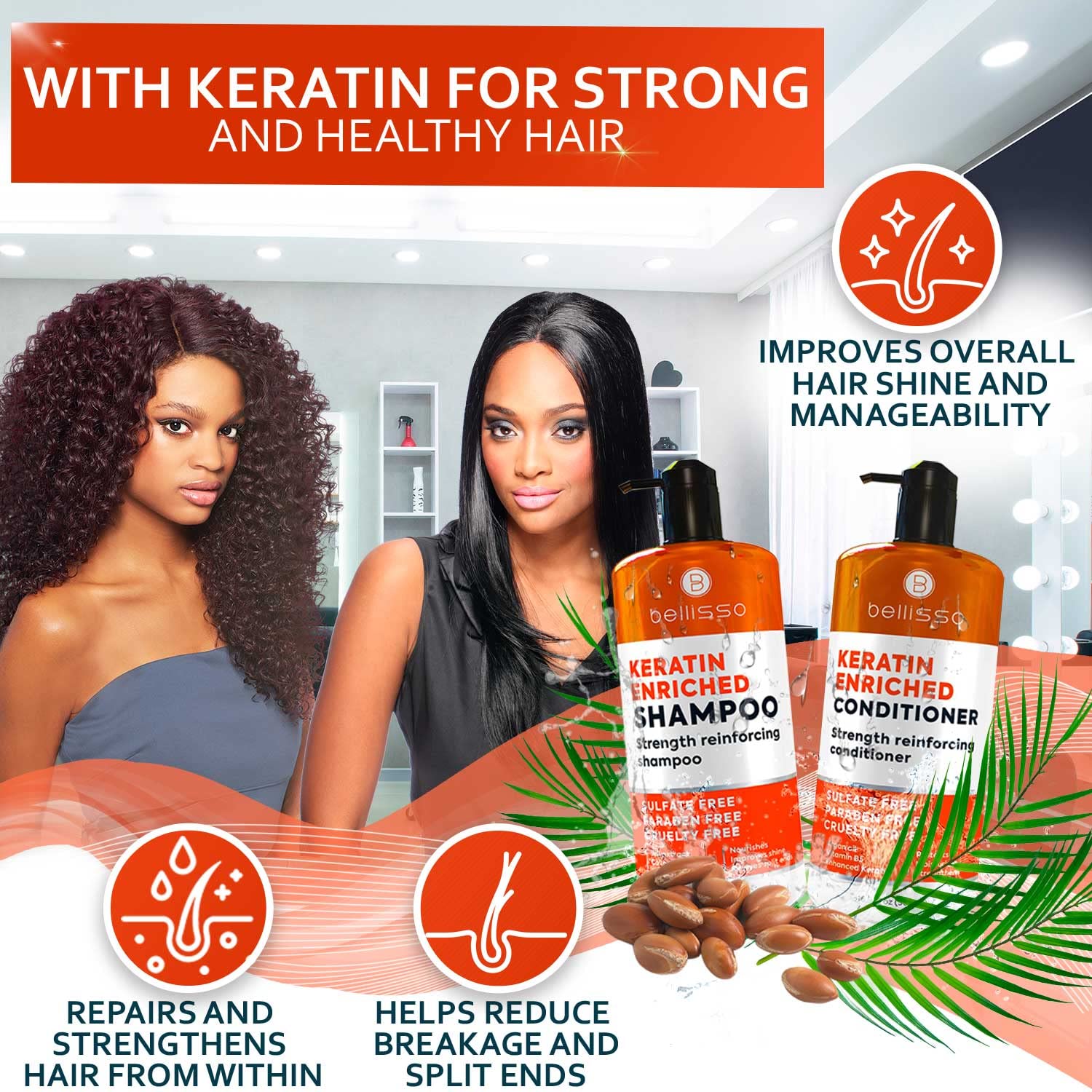 Foto 3 pulgar | Set De Champú Y Acondicionador Bellisso Keratin Anti Frizz - Venta Internacional.
