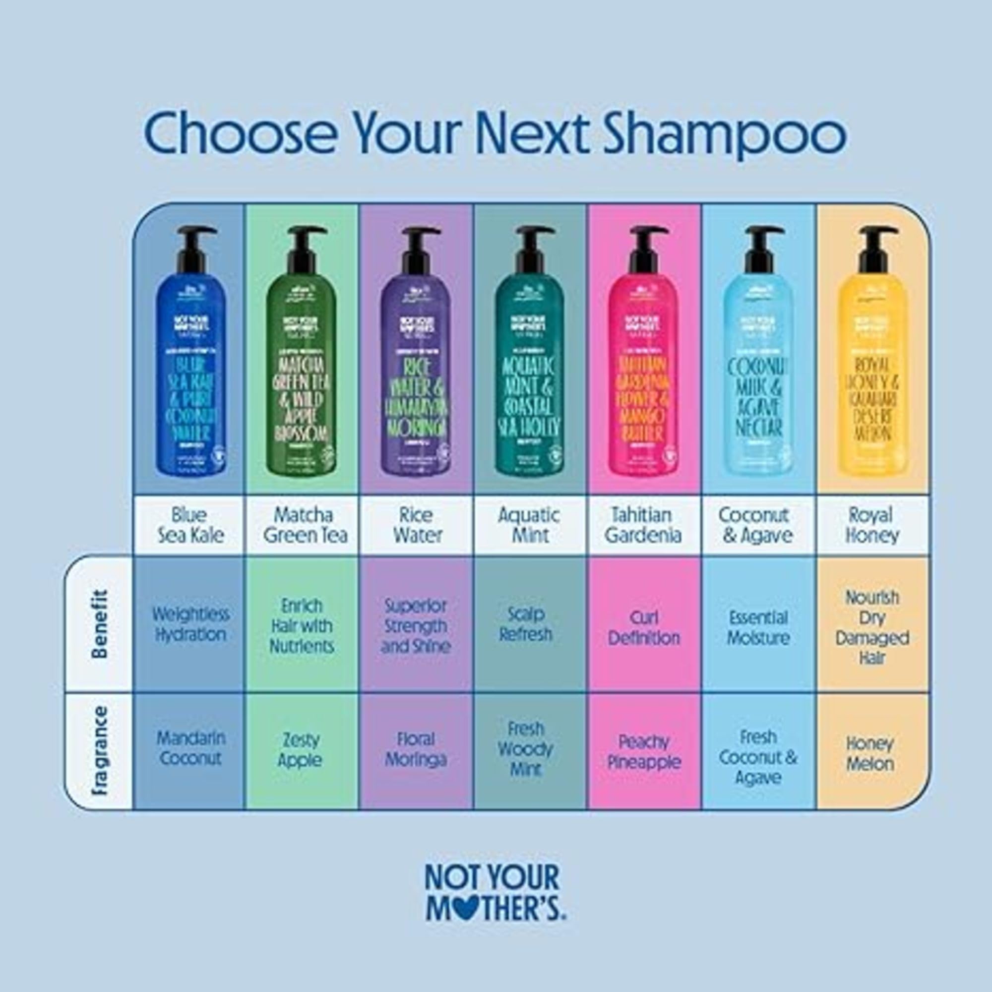 Foto 5 pulgar | Champú Y Acondicionador Not Your Mother's Naturals Curl - Venta Internacional.