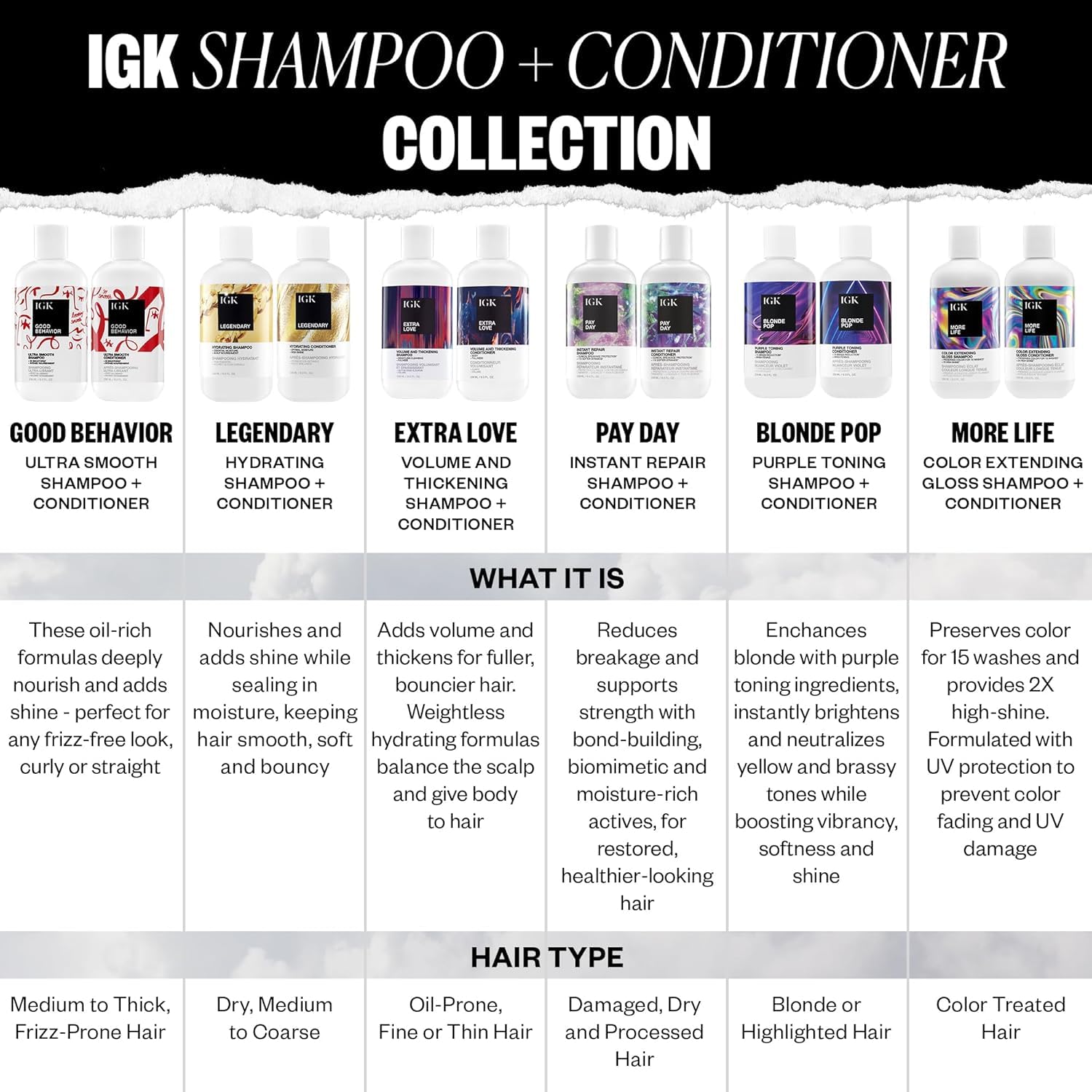 Foto 5 pulgar | Set De Champú Y Acondicionador Igk More Life Color Extender - Venta Internacional.
