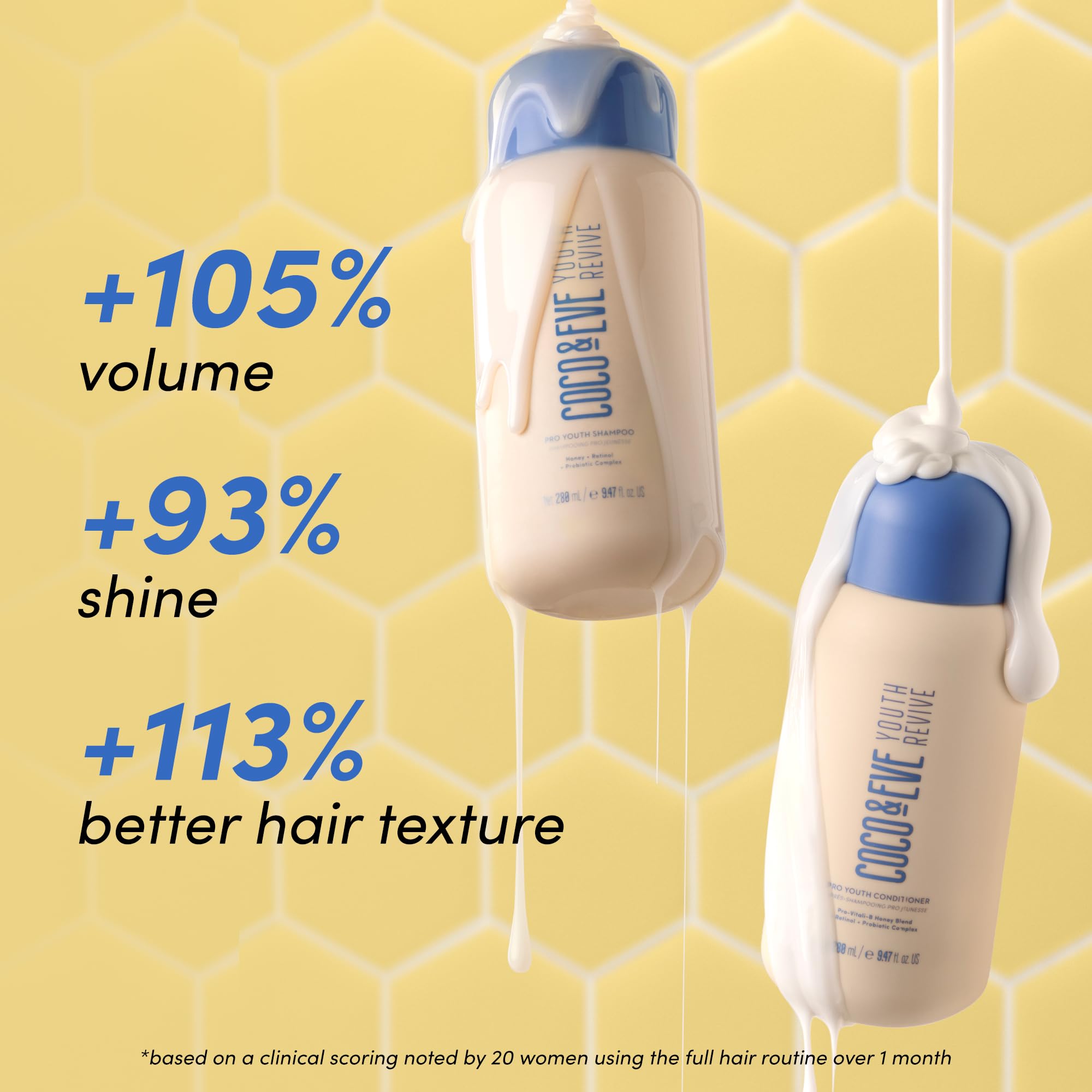 Foto 4 pulgar | Champú y Acondicionador Coco & Eve Pro Youth 280 Ml - Venta Internacional