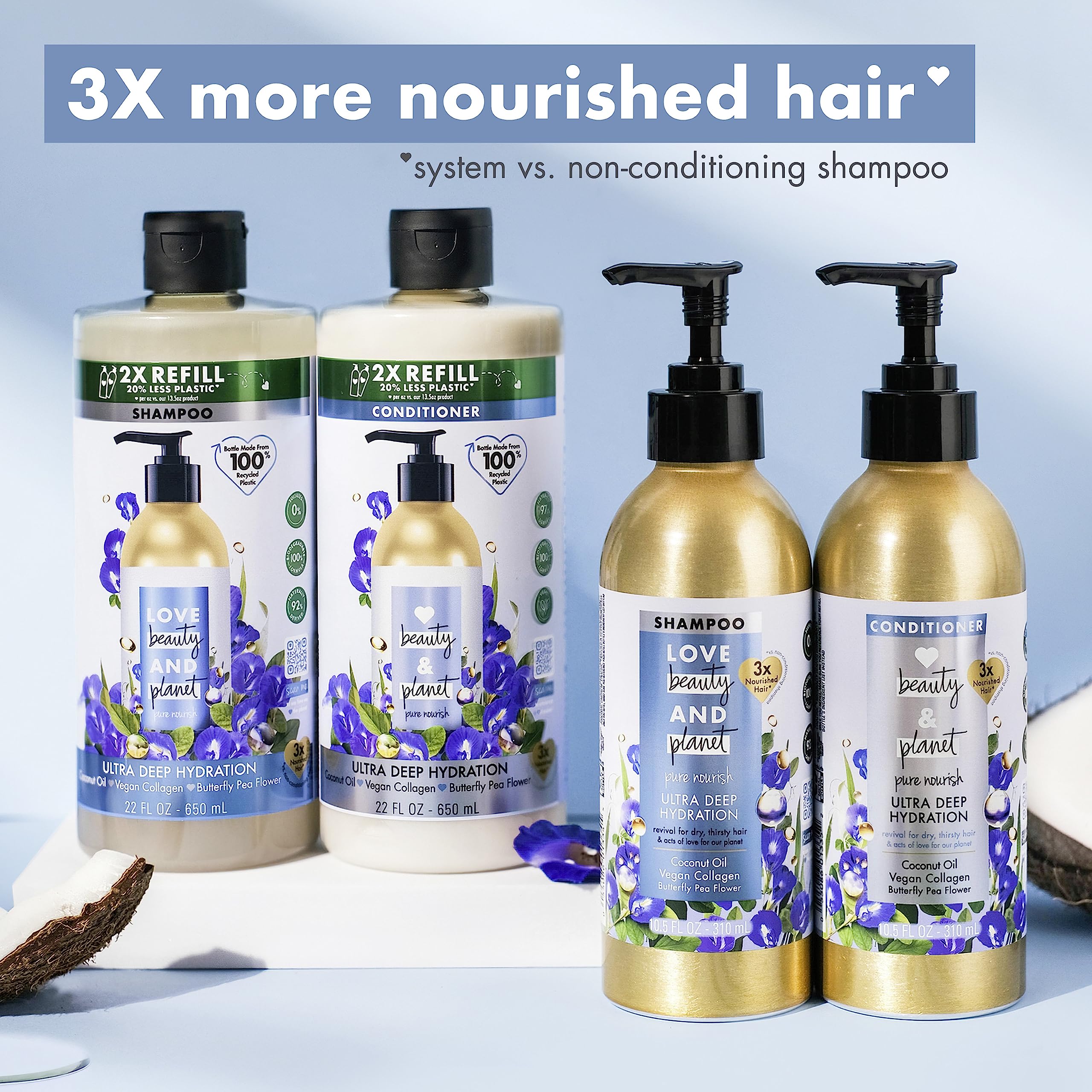 Foto 8 pulgar | Set de Cuidado del Cabello Love Beauty And Planet de 650 ml-Venta Internacional