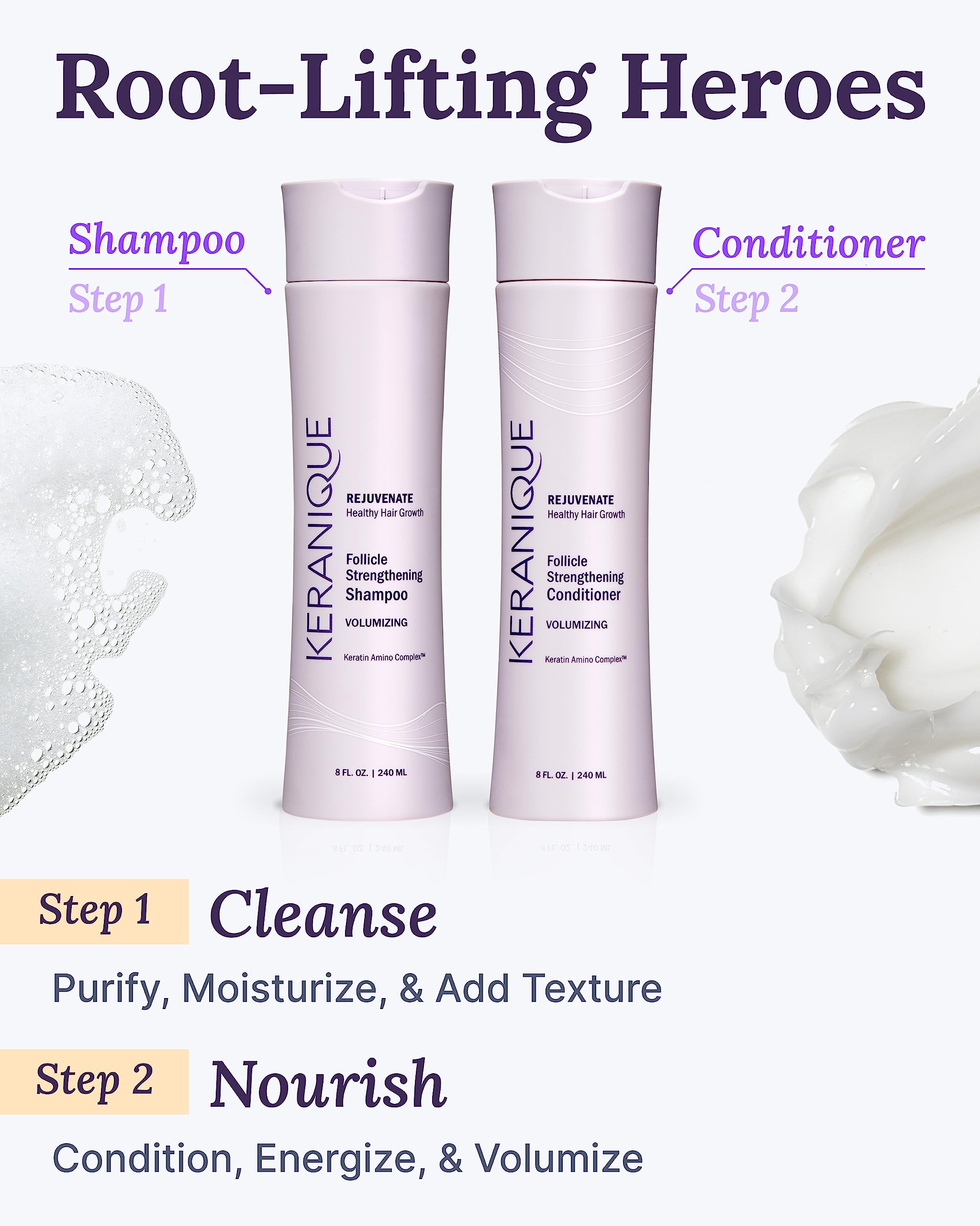 Foto 7 pulgar | Set de Champú y Acondicionador Keranique Volumizing 240 ml para Mujer - Venta Internacional