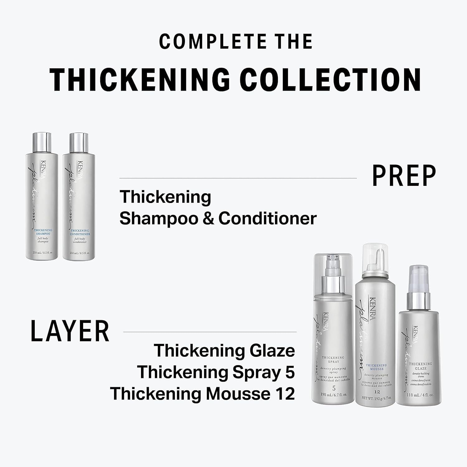 Foto 6 pulgar | Shampoo Kenra Platinum Thickening 250 Ml - Venta Internacional