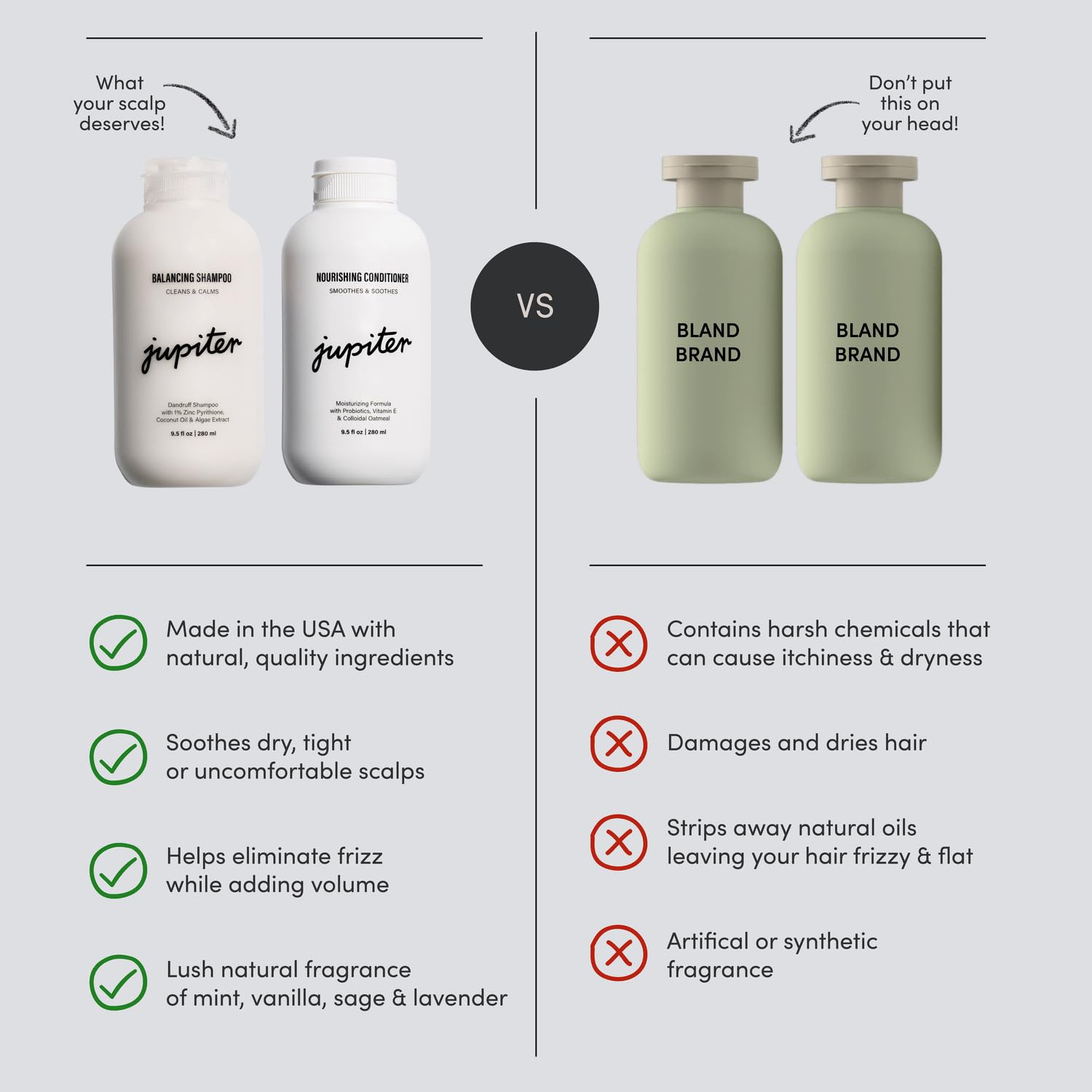 Foto 4 | Champú Y Acondicionador Jupiter Anticaspa Vegan - Venta Internacional.