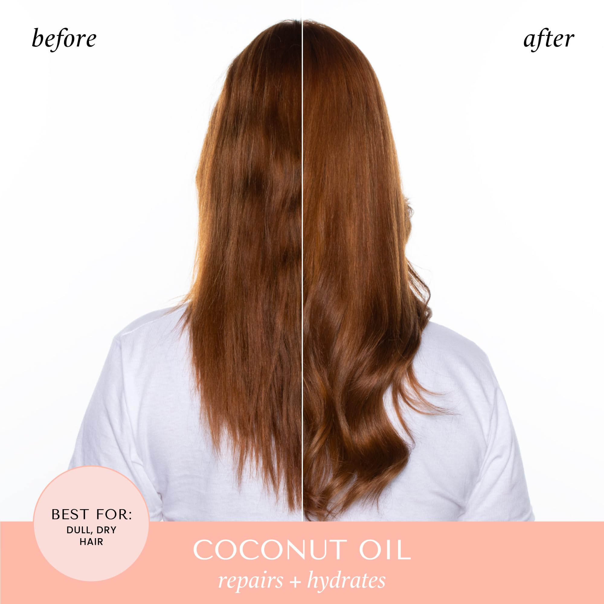 Foto 4 pulgar | Set De Champú Y Acondicionador Hask Coconut Que Nutre Todo El Cabello - Venta Internacional.