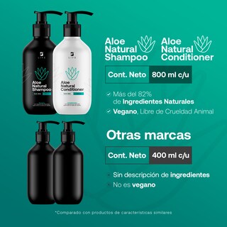 Foto 2 | Set de Shampoo y Acondicionador B Life de 800 ml