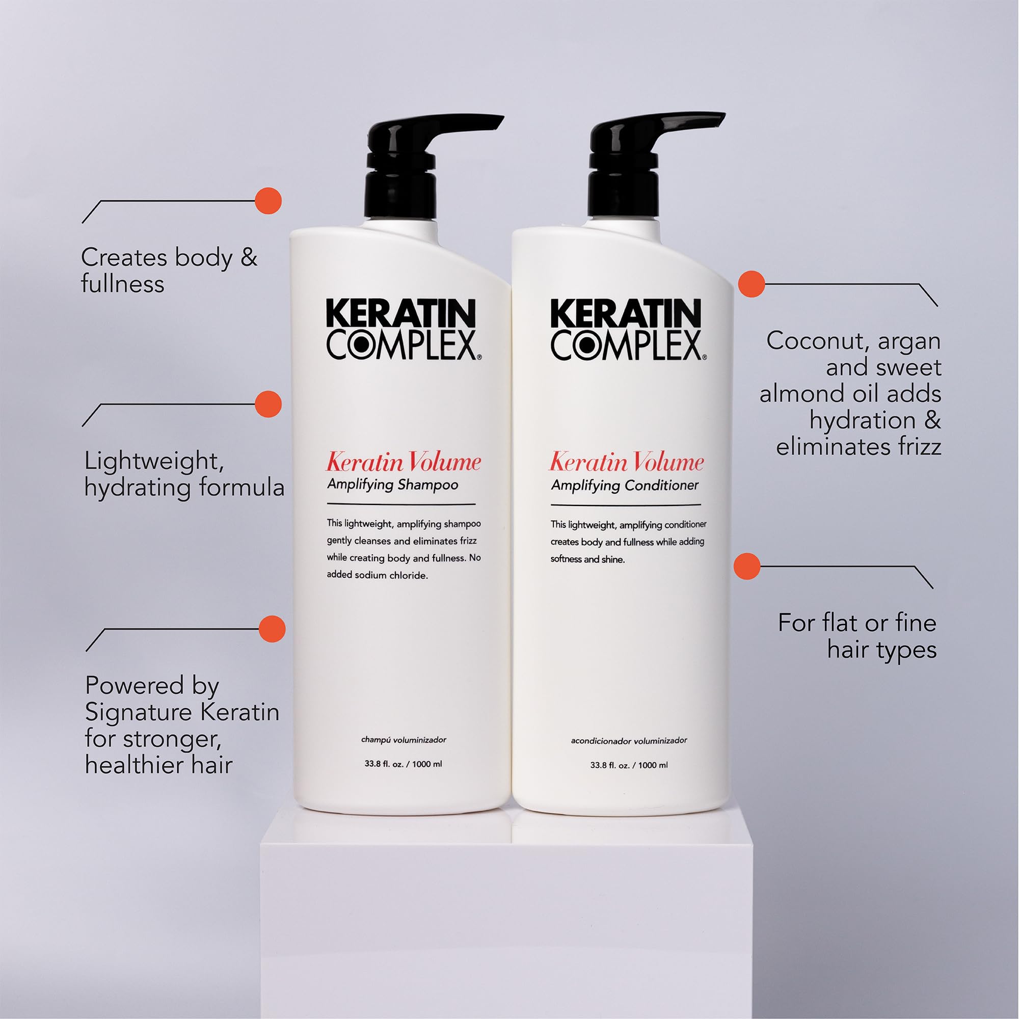 Foto 5 pulgar | Champú Y Acondicionador Duo Keratin Complex Keratin Volume - Venta Internacional.