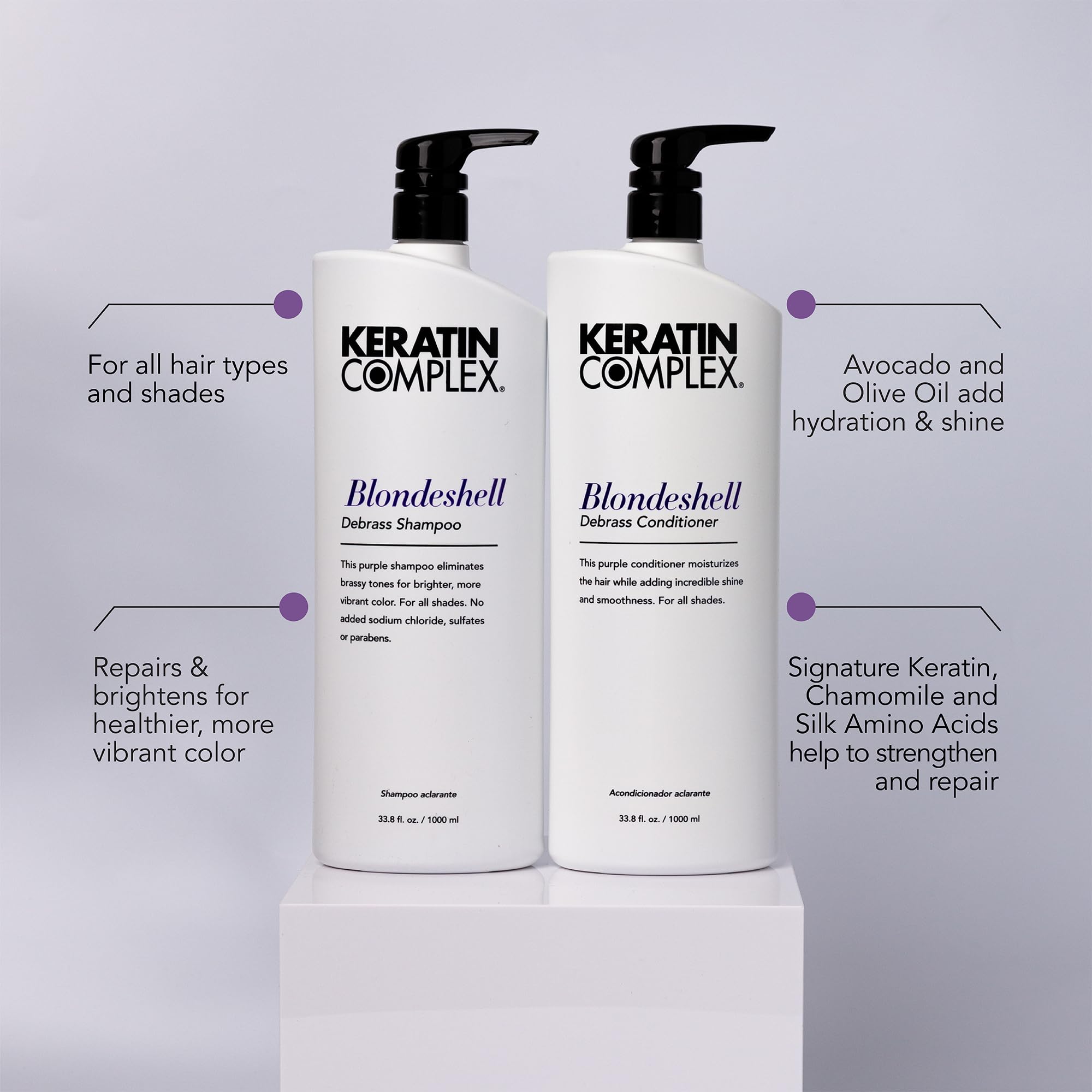Foto 5 pulgar | Champú Y Acondicionador Duo Keratin Complex Blondeshell - Venta Internacional.