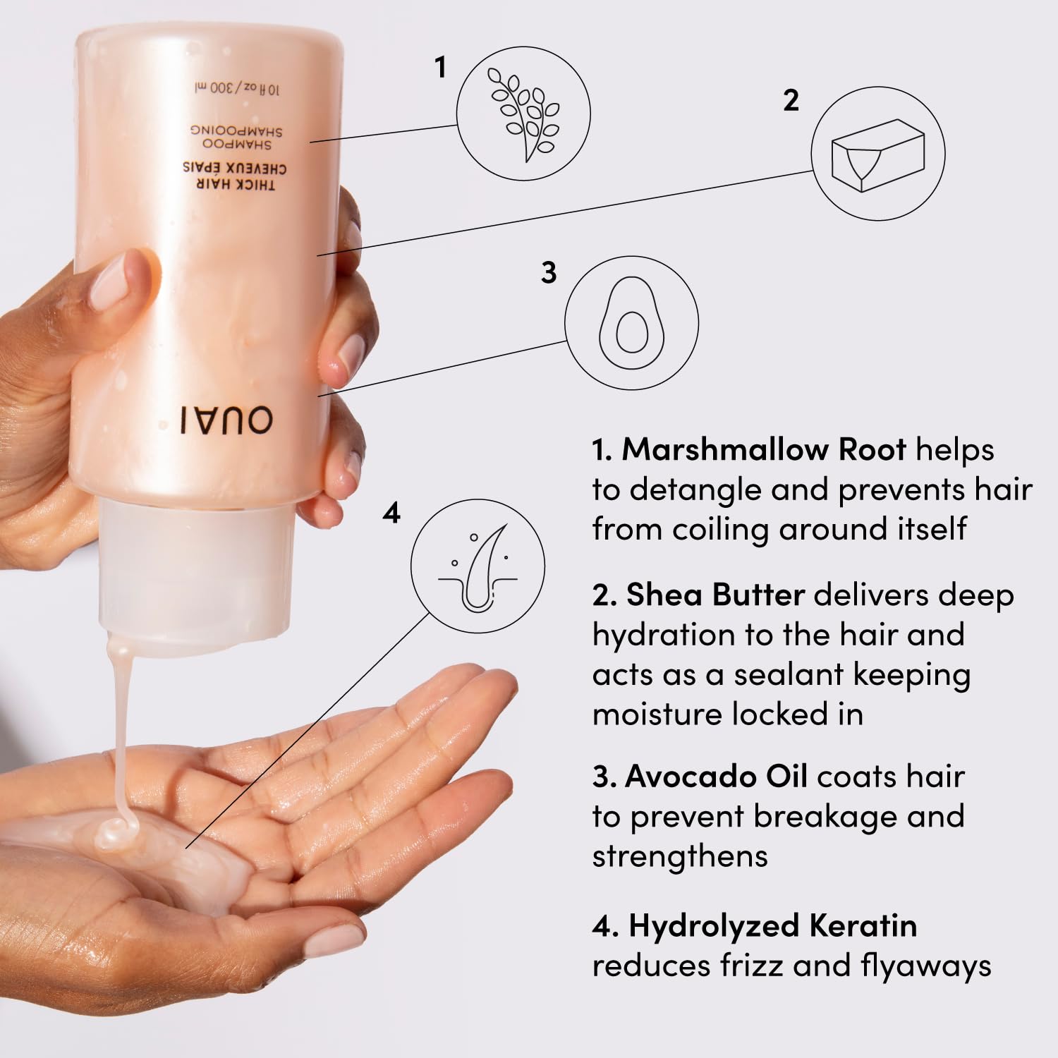 Foto 4 pulgar | Set De Champú Y Acondicionador Ouai Thick Fight Frizz 300 Ml - Venta Internacional.
