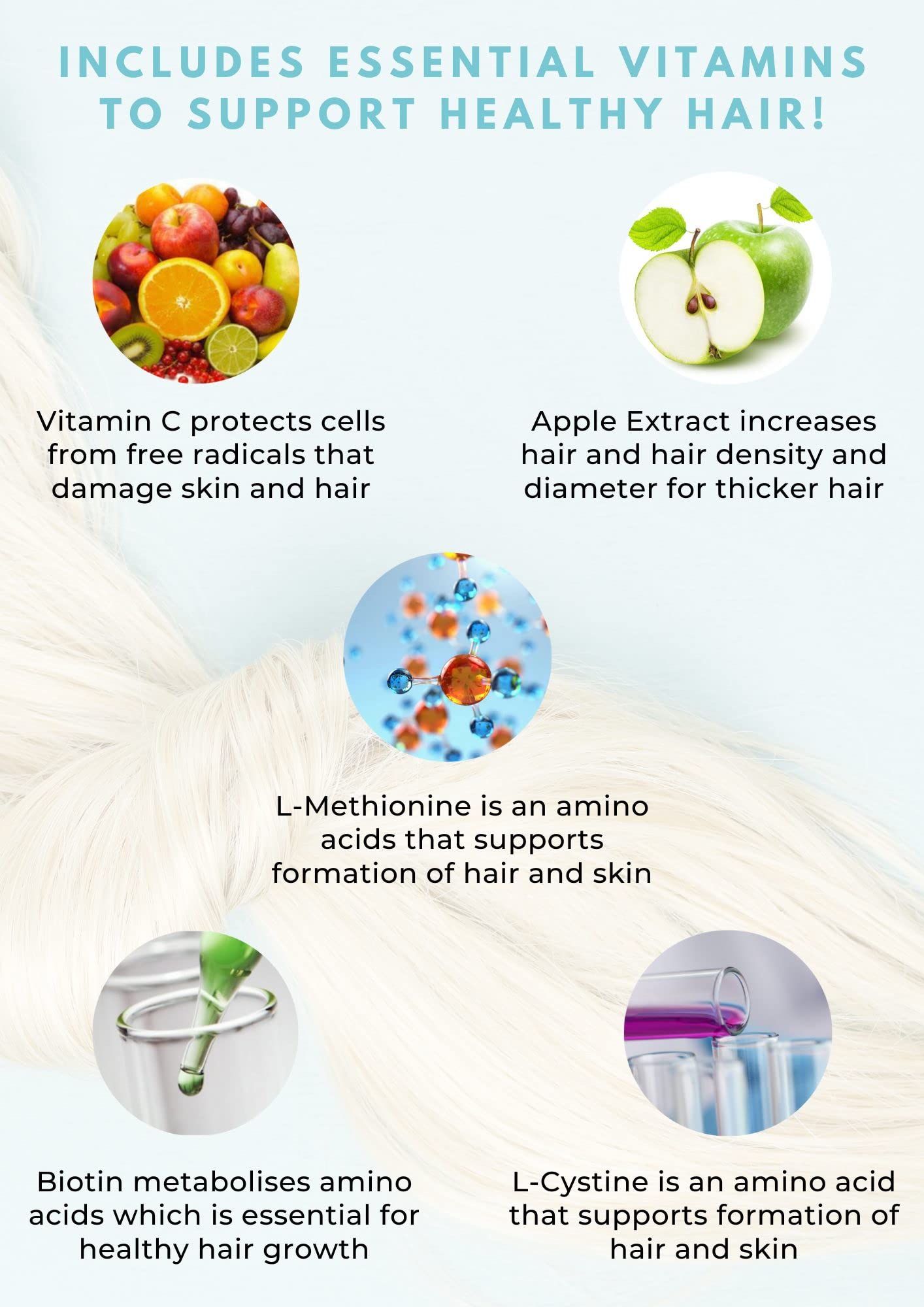 Foto 7 | Champú Y Acondicionador Viviscal Professional Thin To Thick 250 Ml - Venta Internacional.
