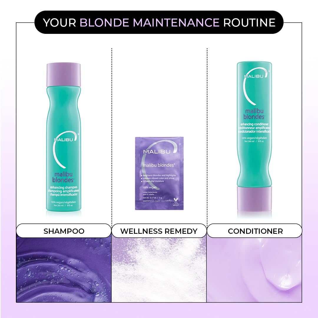 Foto 6 | Set De Cuidado Del Cabello Malibu C Blondes Collection Para Rubias - Venta Internacional.