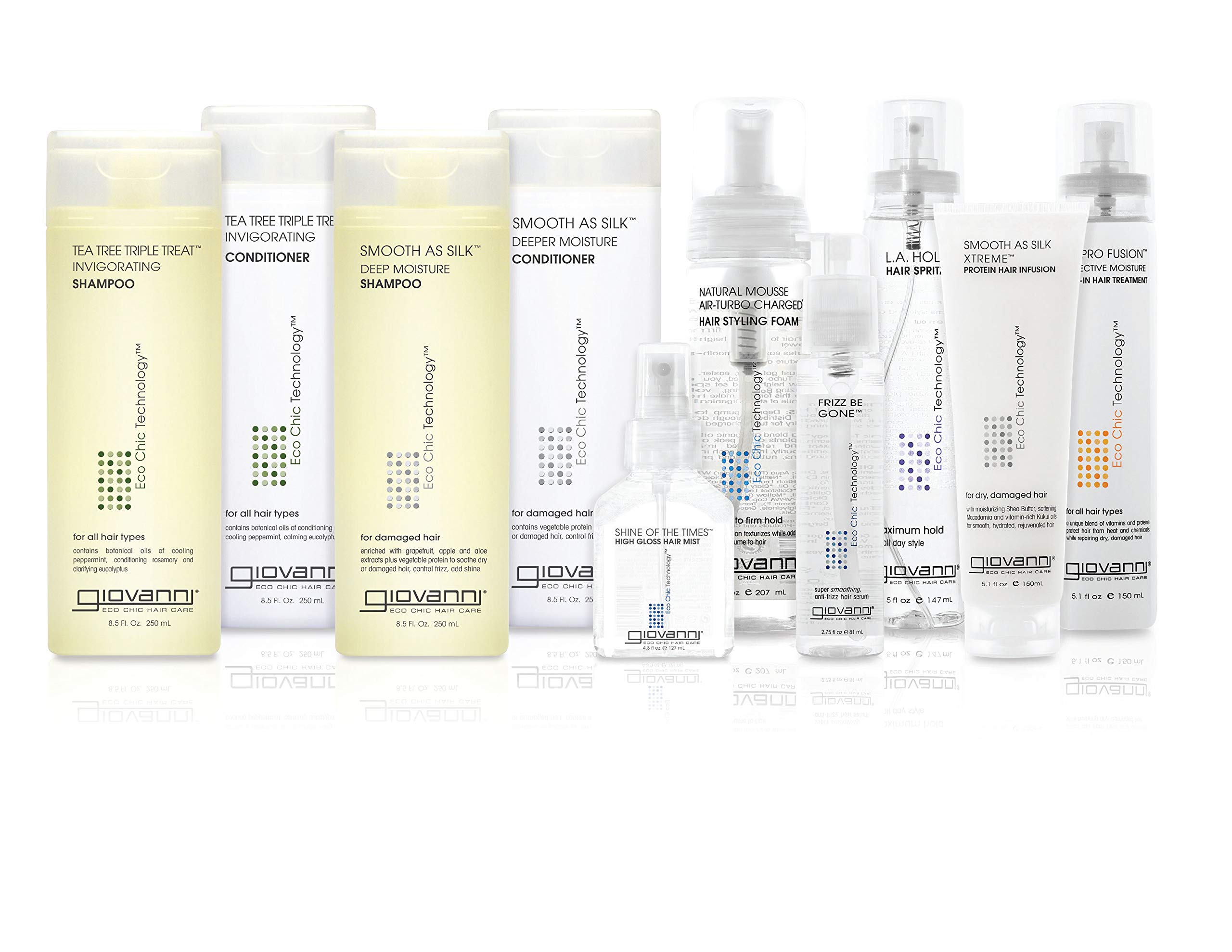 Foto 6 | Set De Champú Y Acondicionador Giovanni Tea Tree Triple Treat - Venta Internacional.