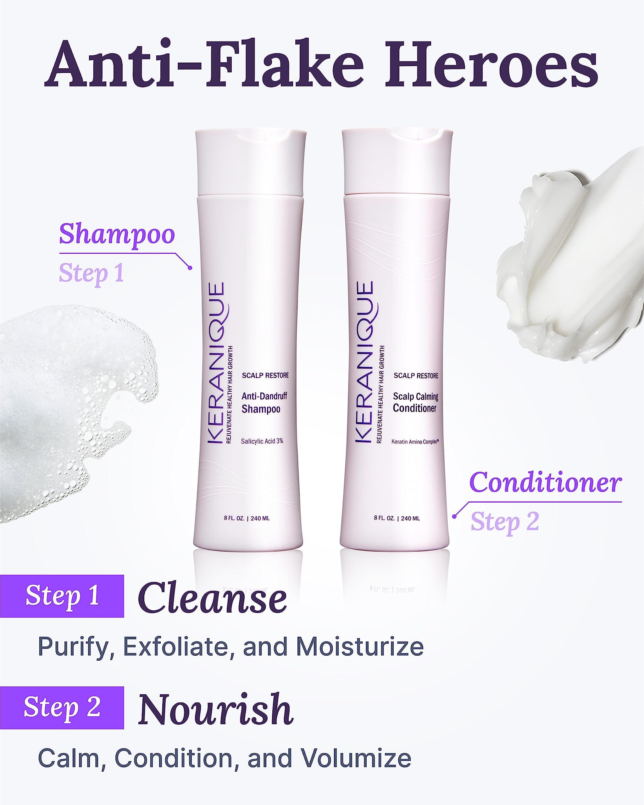 Foto 6 pulgar | Set De Champú Y Acondicionador Keranique Anticaspa Para Mujer - Venta Internacional.
