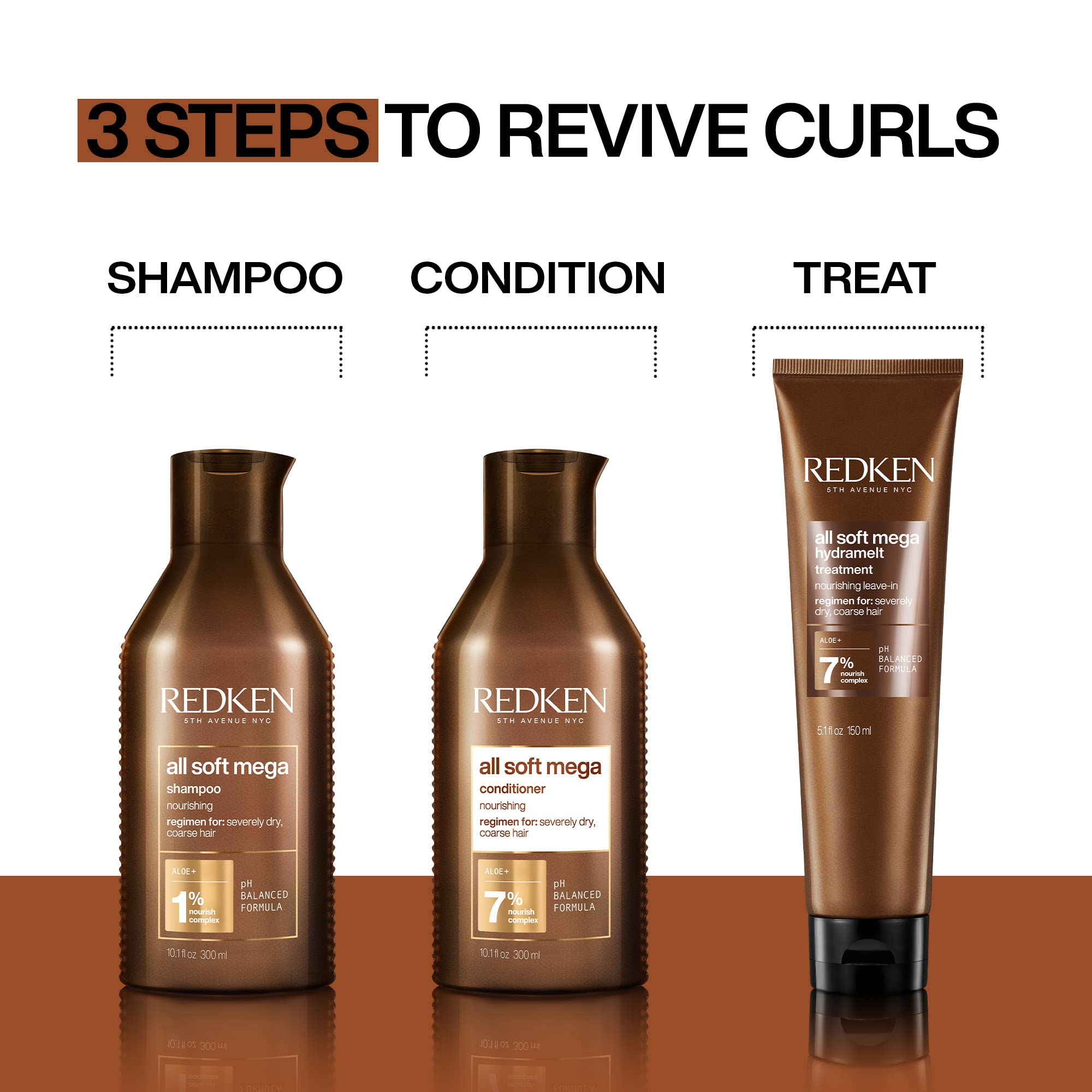 Foto 7 | Set De Champú Y Acondicionador Redken All Soft Mega Curls 300 Ml - Venta Internacional.