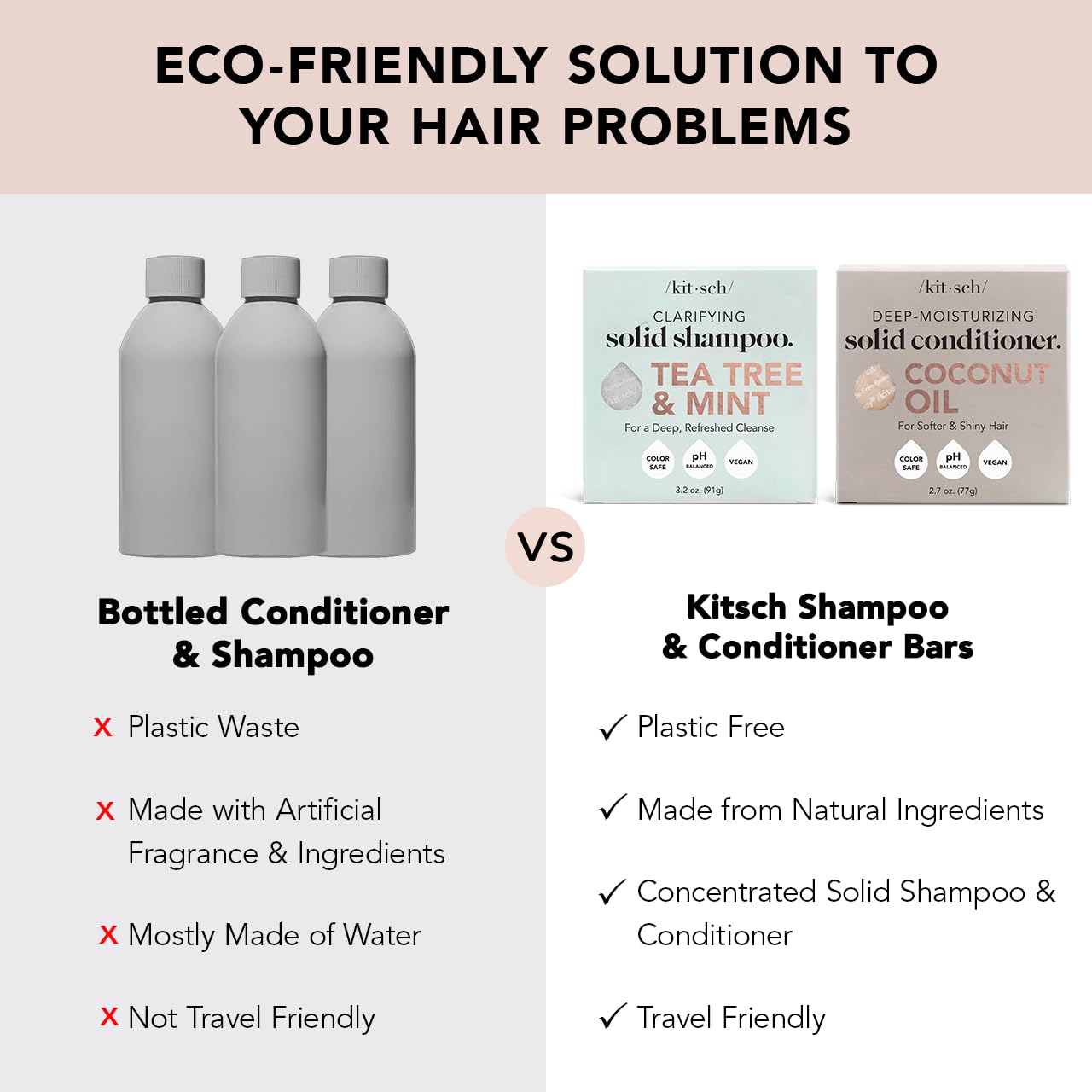 Foto 5 | Set Para El Cuidado Del Cabello Champú Y Acondicionador De Coco Kitsch Tea Tree - Venta Internacional.