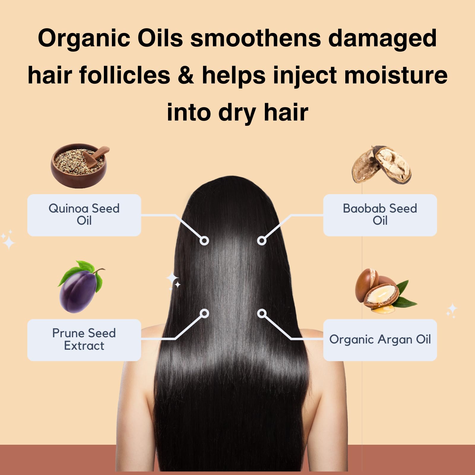 Foto 2 | Set De Champú Y Acondicionador Para El Cabello Moist Diane Keratin - Venta Internacional.