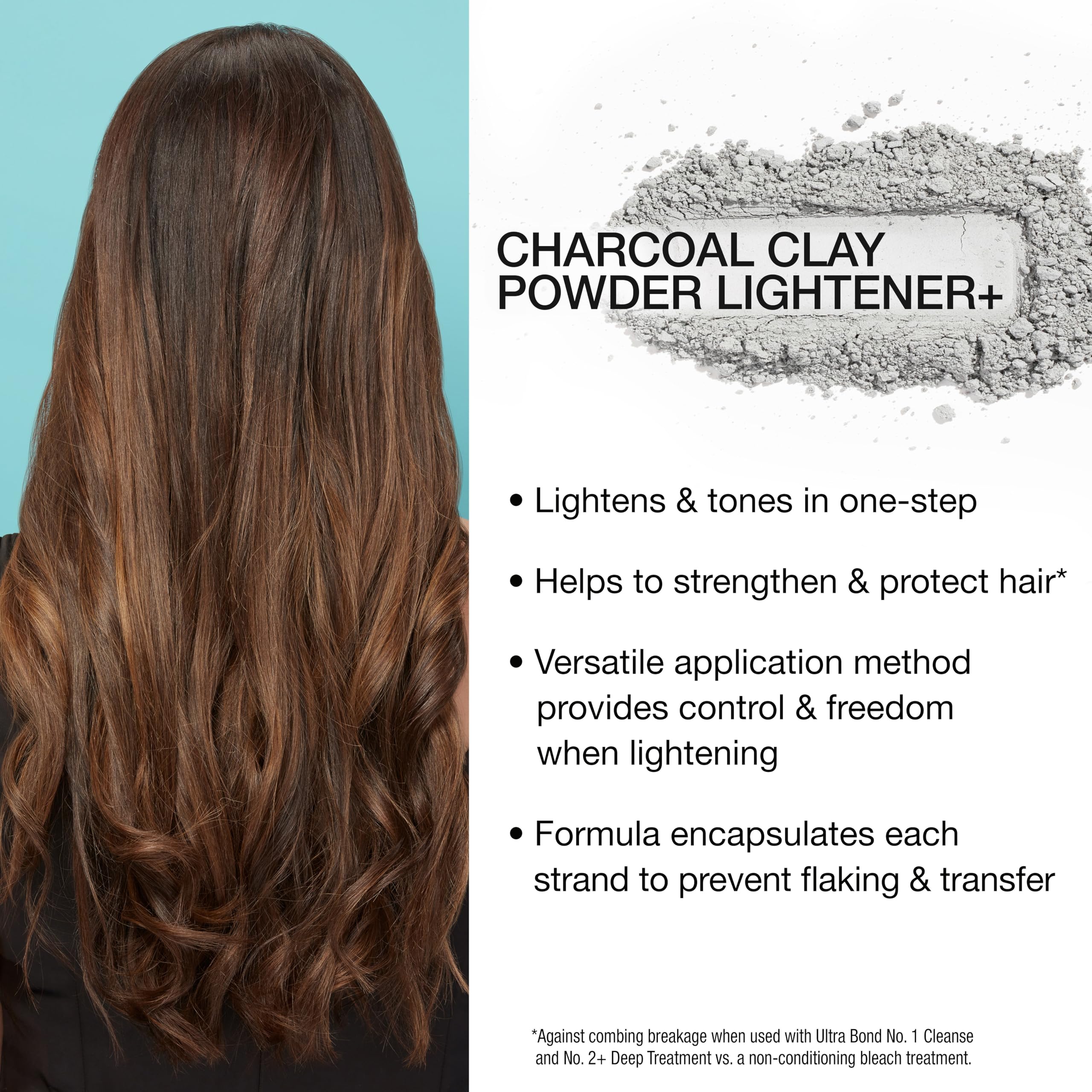 Foto 4 pulgar | Limpiador En Polvo Age Beautiful Ultra Bond Charcoal Arcilla, 30 Ml - Venta Internacional.