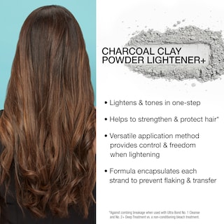 Foto 3 | Limpiador En Polvo Age Beautiful Ultra Bond Charcoal Arcilla, 30 Ml - Venta Internacional.