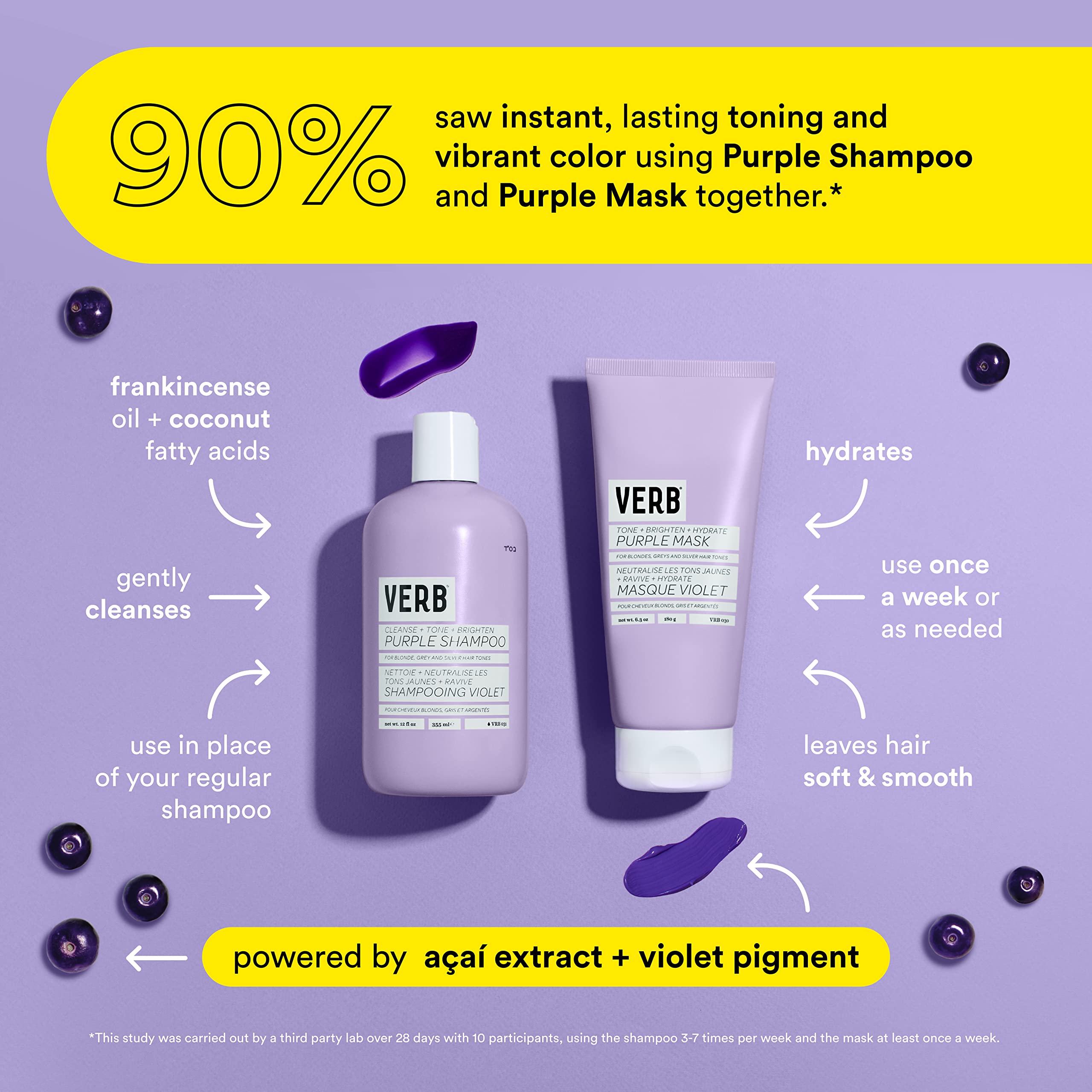 Foto 6 pulgar | Mascarilla Capilar Verb Purple 185 Ml Para Cabello Rubio Teñido - Venta Internacional.