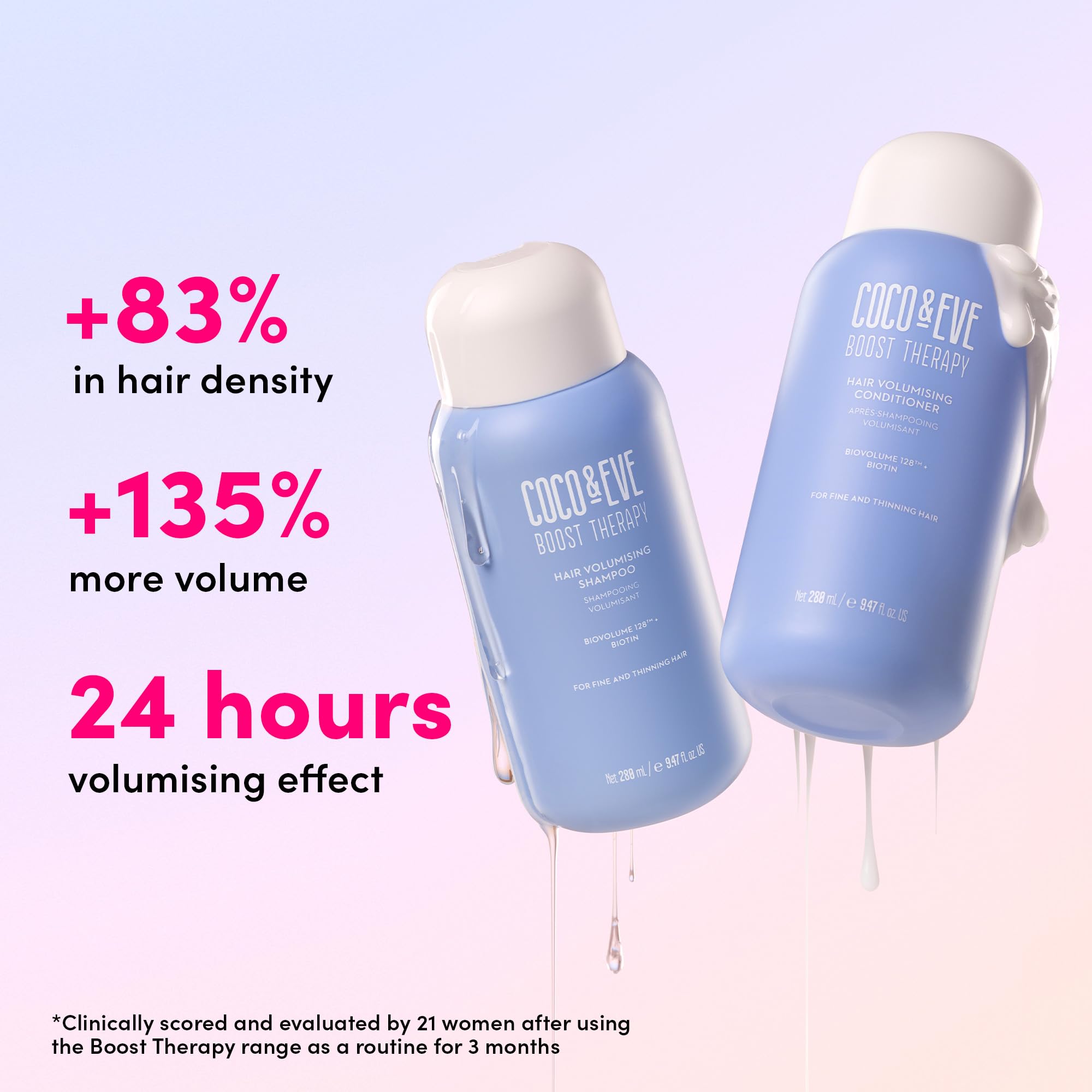 Foto 4 pulgar | Set De Champú Y Acondicionador Coco & Eve Boost Therapy - Venta Internacional.
