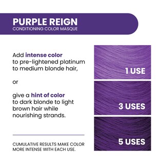 Foto 2 | Mascarilla Acondicionadora Depositante De Color Aloxxi Instaboost Purple - Venta Internacional.