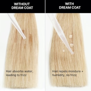 Foto 4 | Kit De Viaje Color Wow Dream Smooth Para Champú, Acondicionador Y Capa - Venta Internacional.