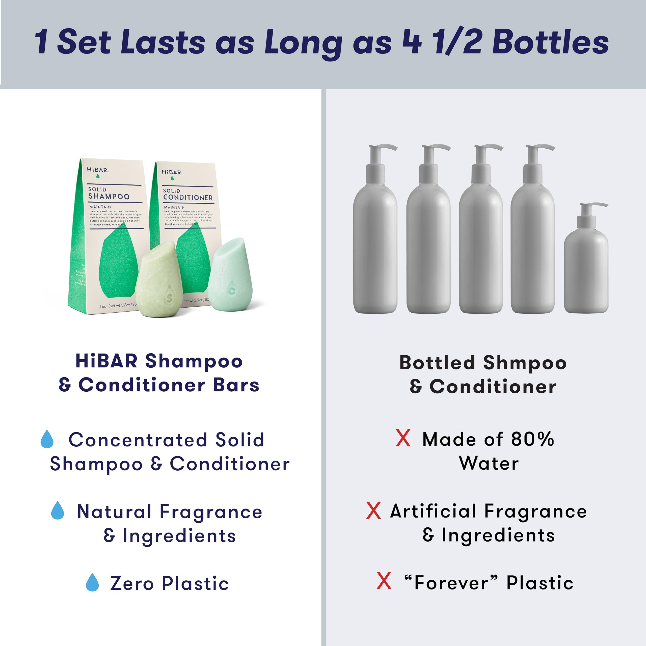 Foto 7 pulgar | El Set De Champú Y Acondicionador Hibar Mantiene El Cabello Bien Equilibrado - Venta Internacional.