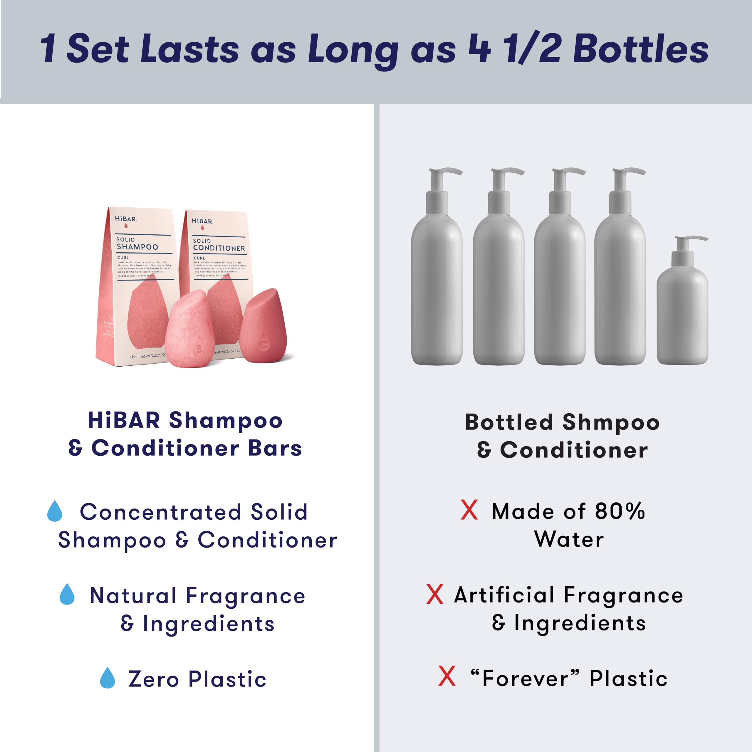Foto 7 pulgar | Set De Champú Y Acondicionador Hibar Curl Define Cleanse Nourish - Venta Internacional.