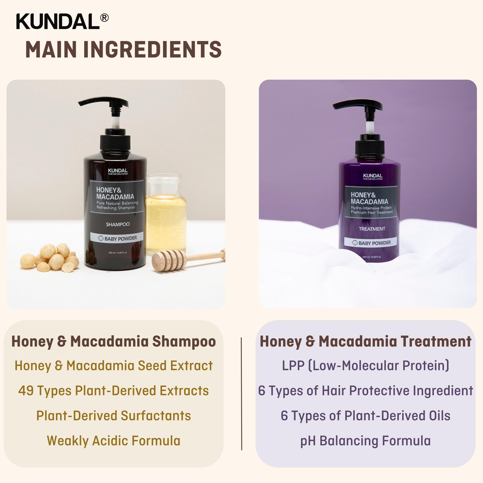Foto 6 pulgar | Set De Champú Y Acondicionador Kundal Natural Nourish 500 Ml - Venta Internacional.