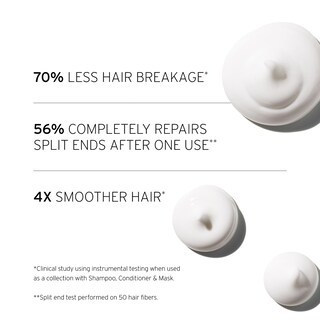 Foto 5 | Champú Y Acondicionador Fekkai Super Strength+ Protein 60 Ml - Venta Internacional.