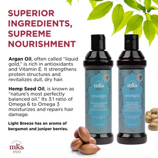 Foto 3 | Set De Champú Y Acondicionador Earthly Body Mks Eco Nourish - Venta Internacional.
