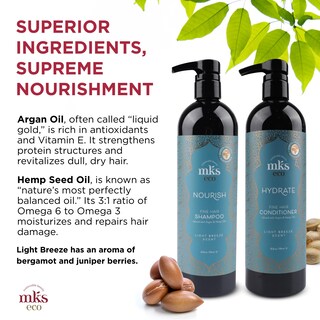 Foto 3 | Set De Champú Y Acondicionador Earthly Body Mks Eco Nourish - Venta Internacional.