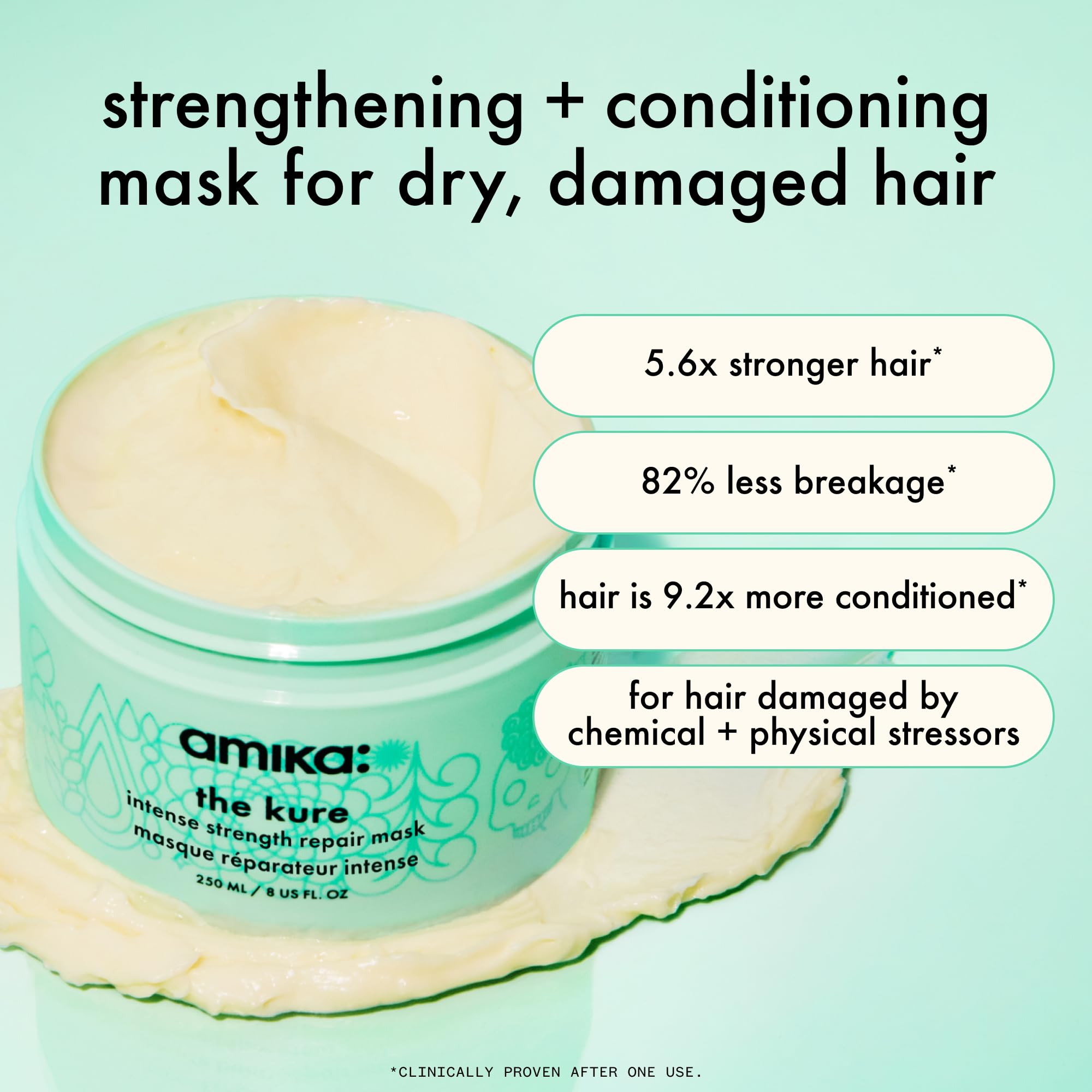 Foto 7 pulgar | Set Para El Cuidado Del Cabello Amika Mane Menders Strength Repair  Tamaño Completo - Venta Internacional.